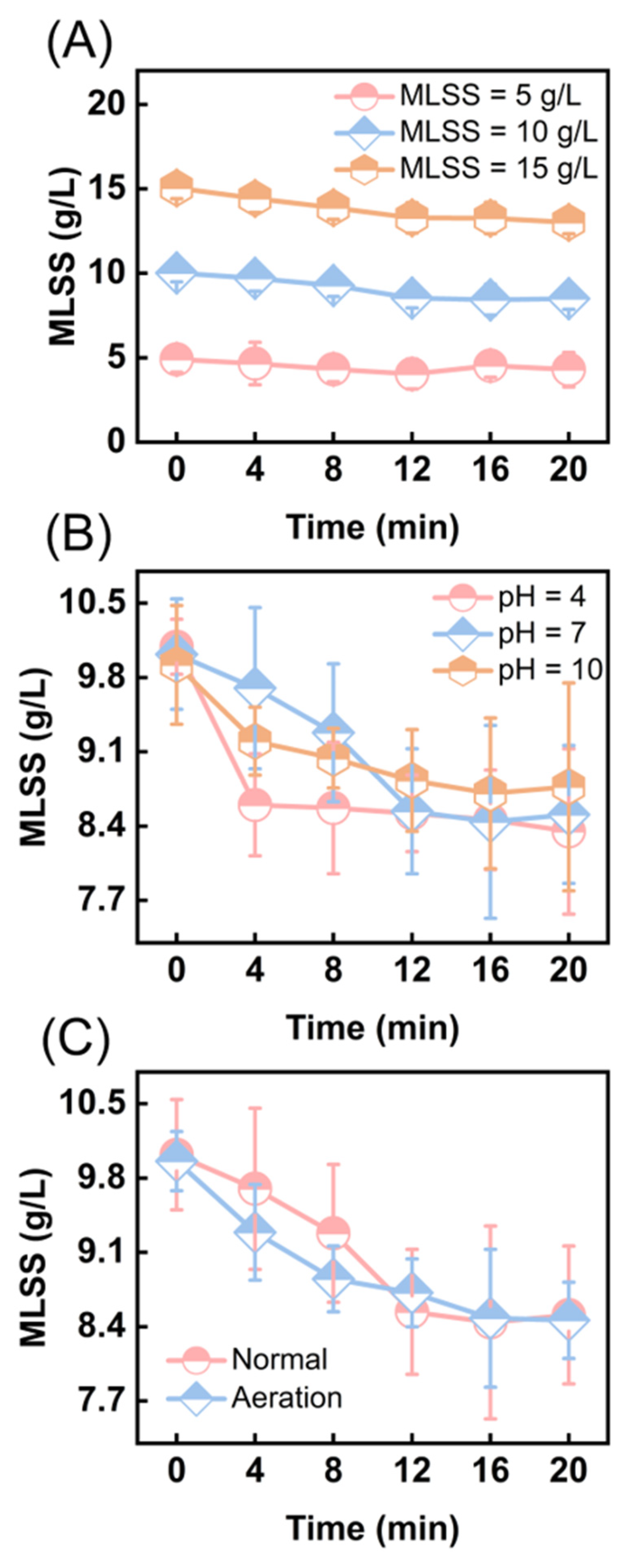 Toxics 13 00941 g001 Toxics 13 00941 g001