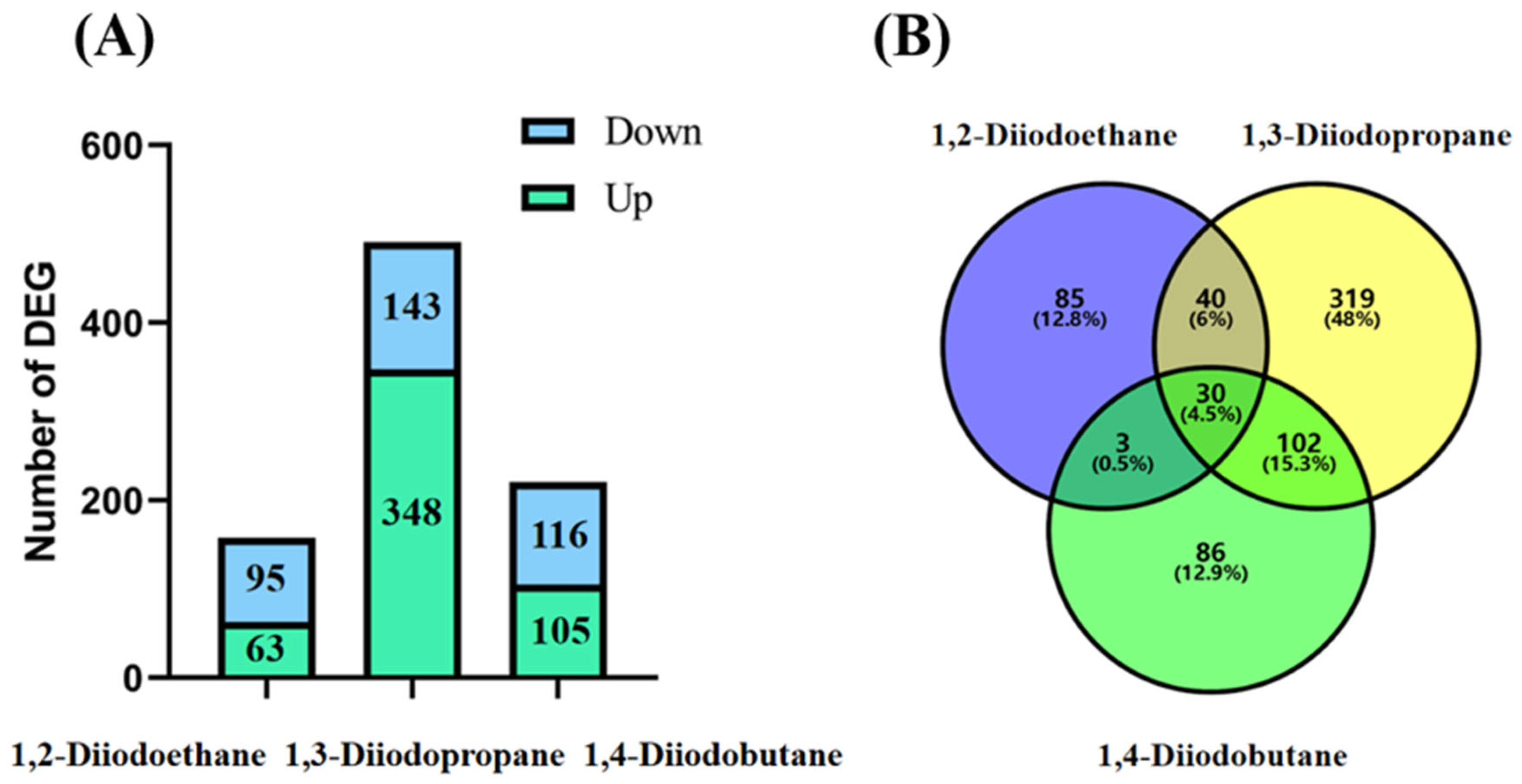 Toxics 13 00943 g002