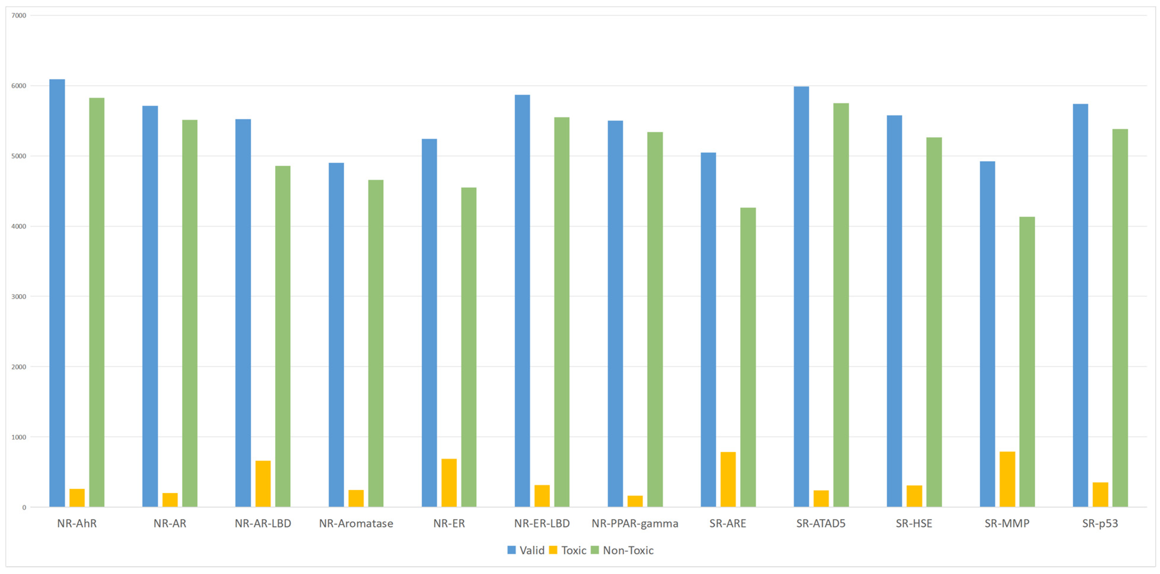 Toxics 13 00953 g001