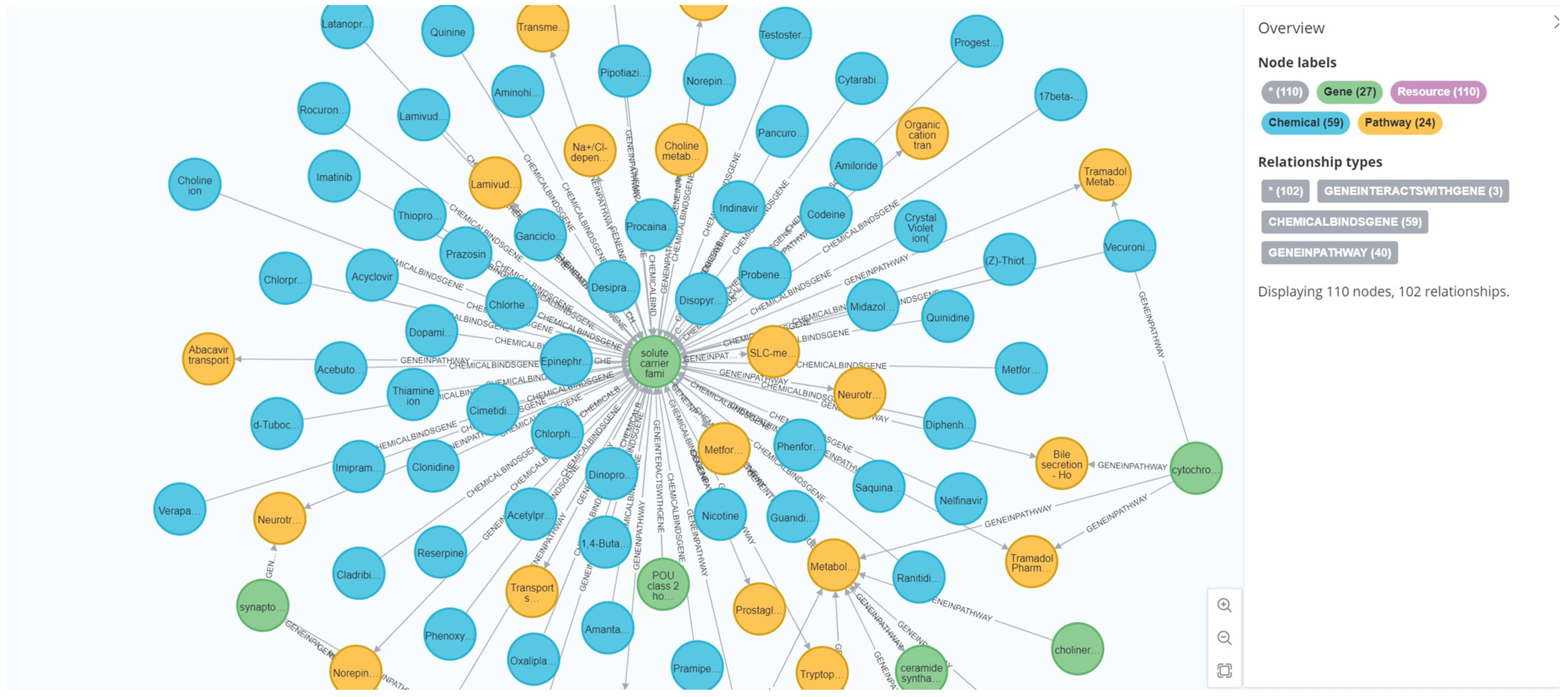 Toxics 13 00953 g002