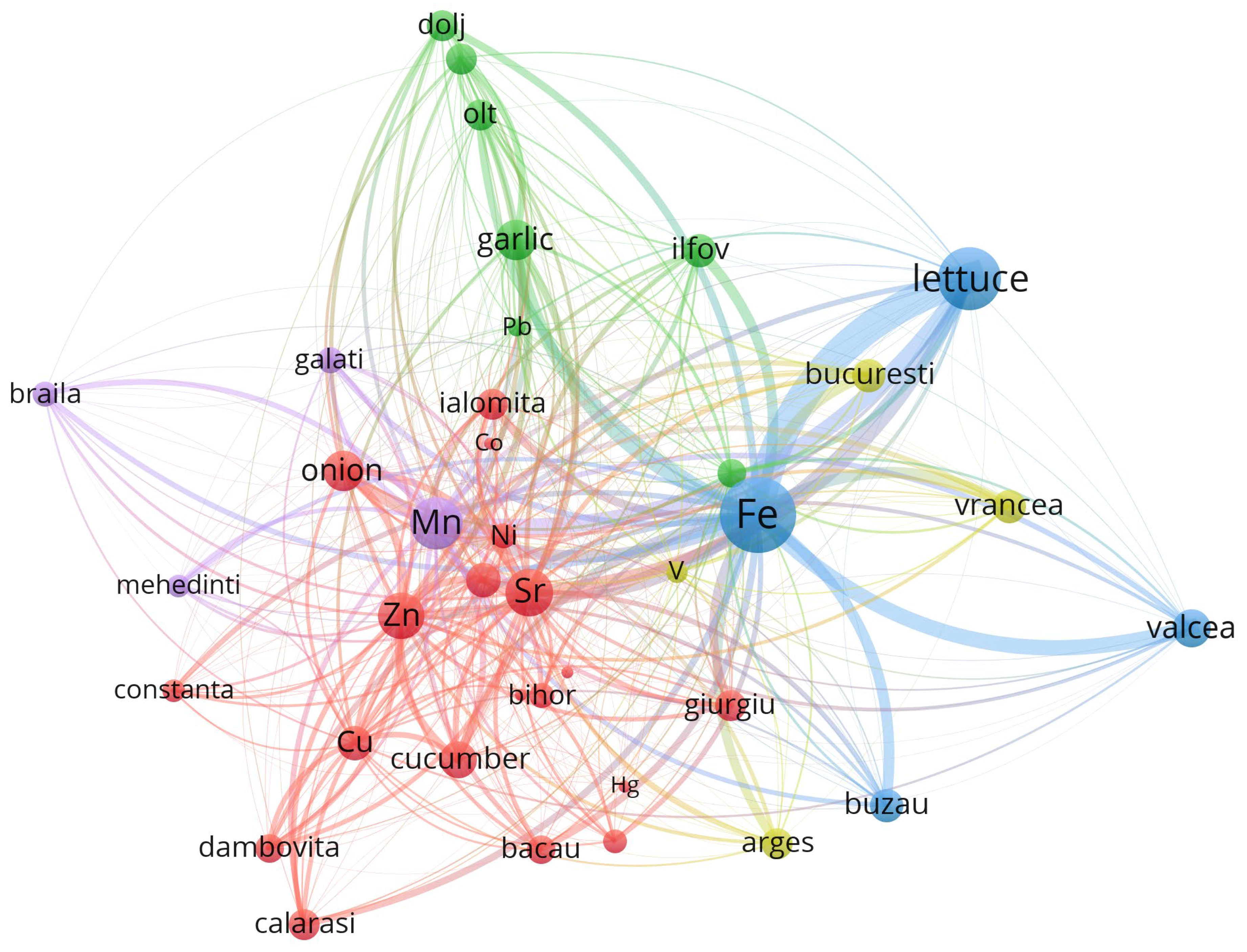 Toxics 13 00956 g004