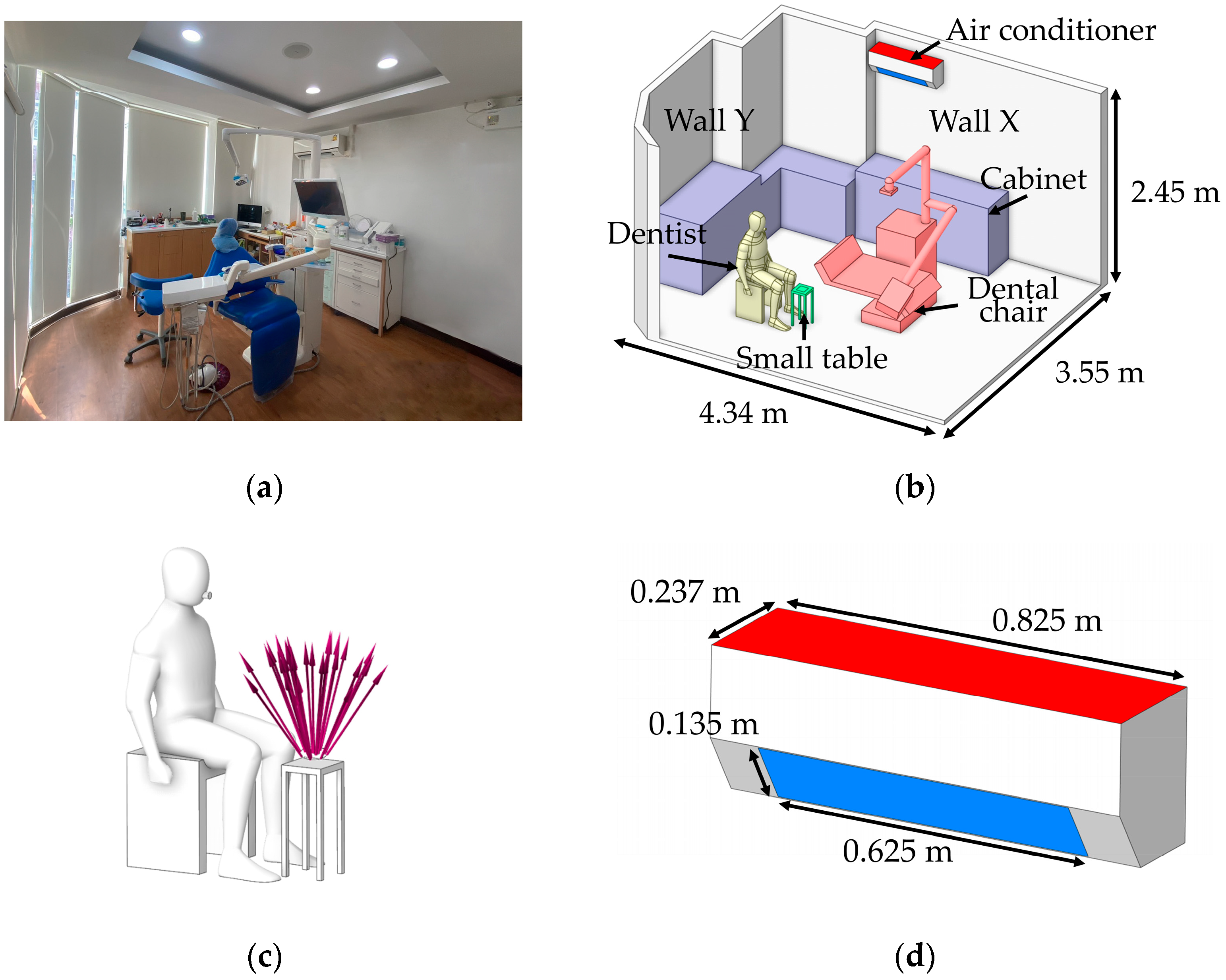 Toxics 13 00957 g001