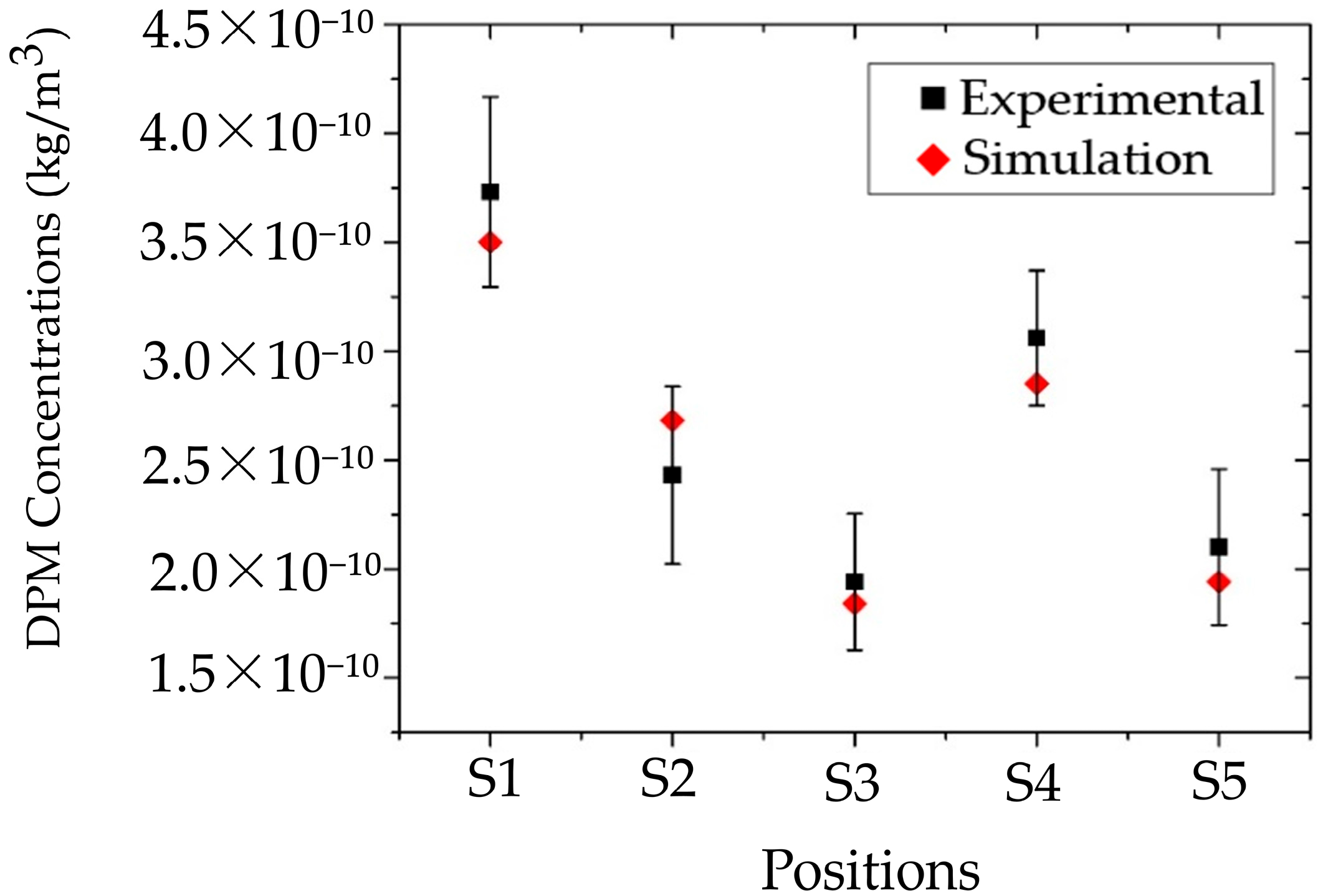 Toxics 13 00957 g010