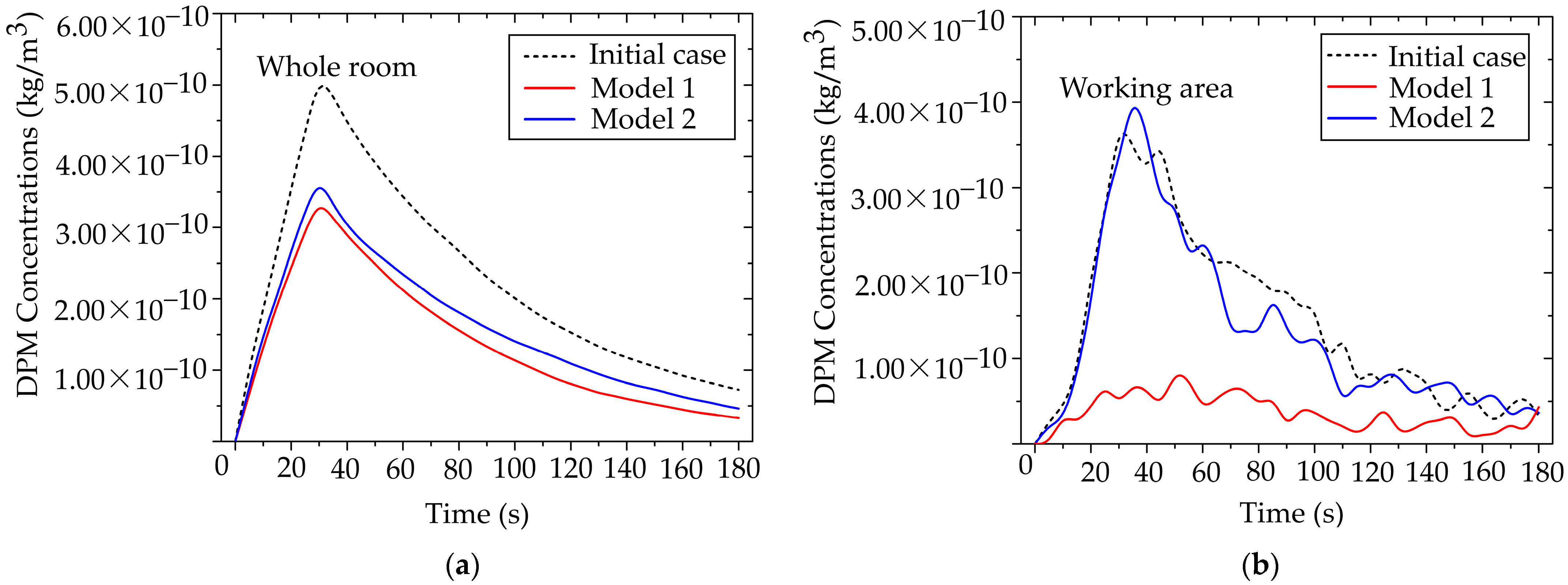 Toxics 13 00957 g015