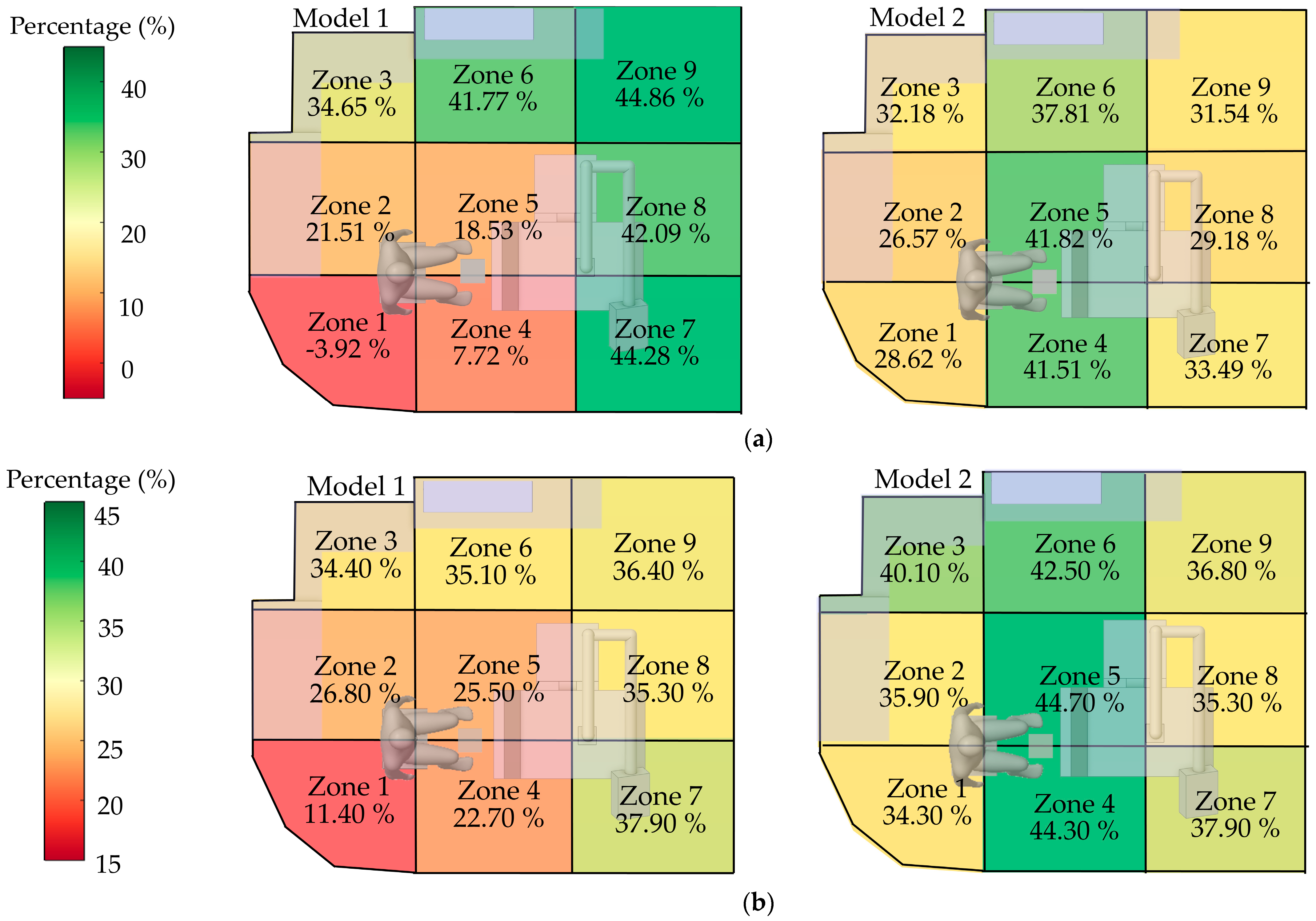 Toxics 13 00957 g016