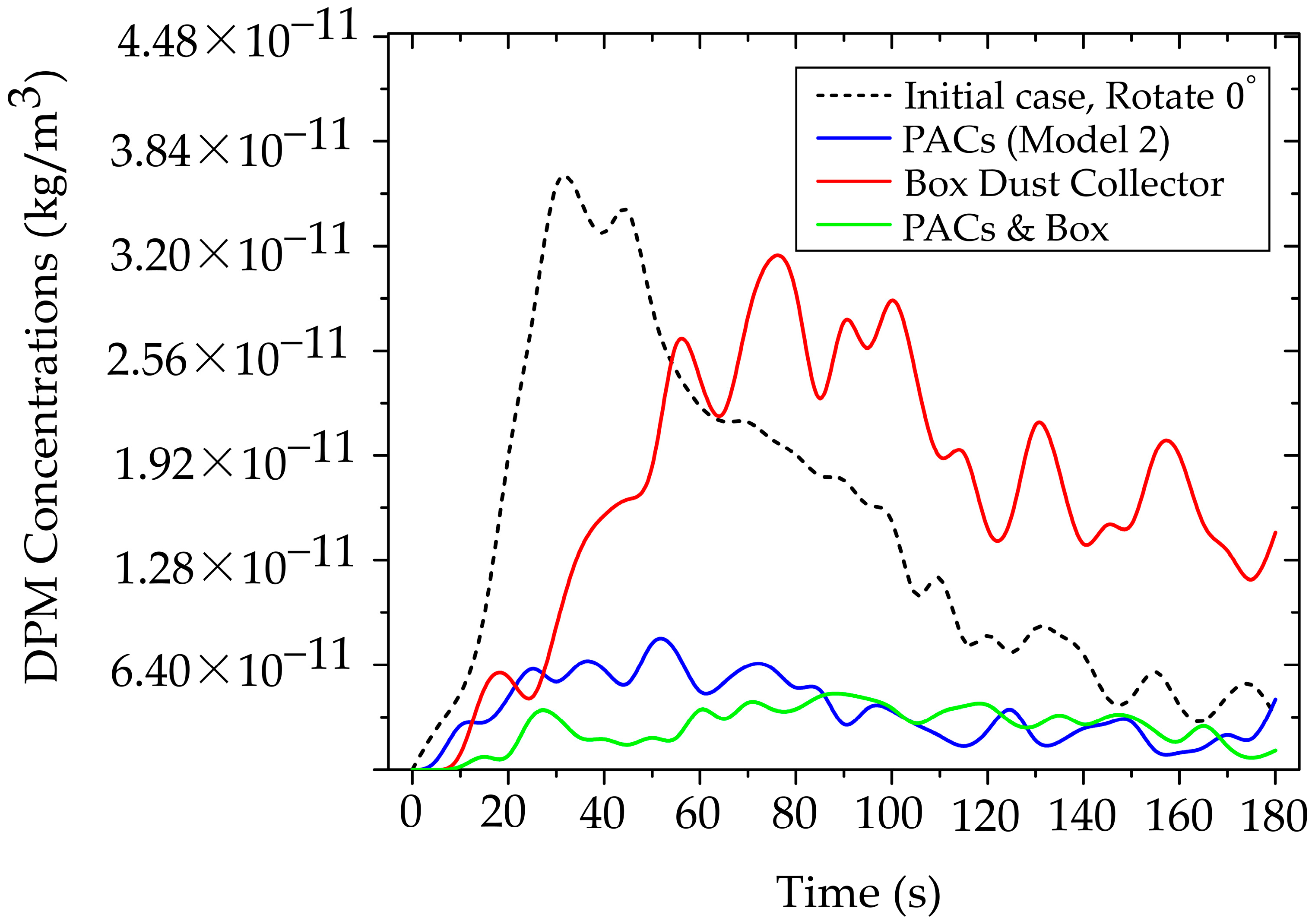 Toxics 13 00957 g018