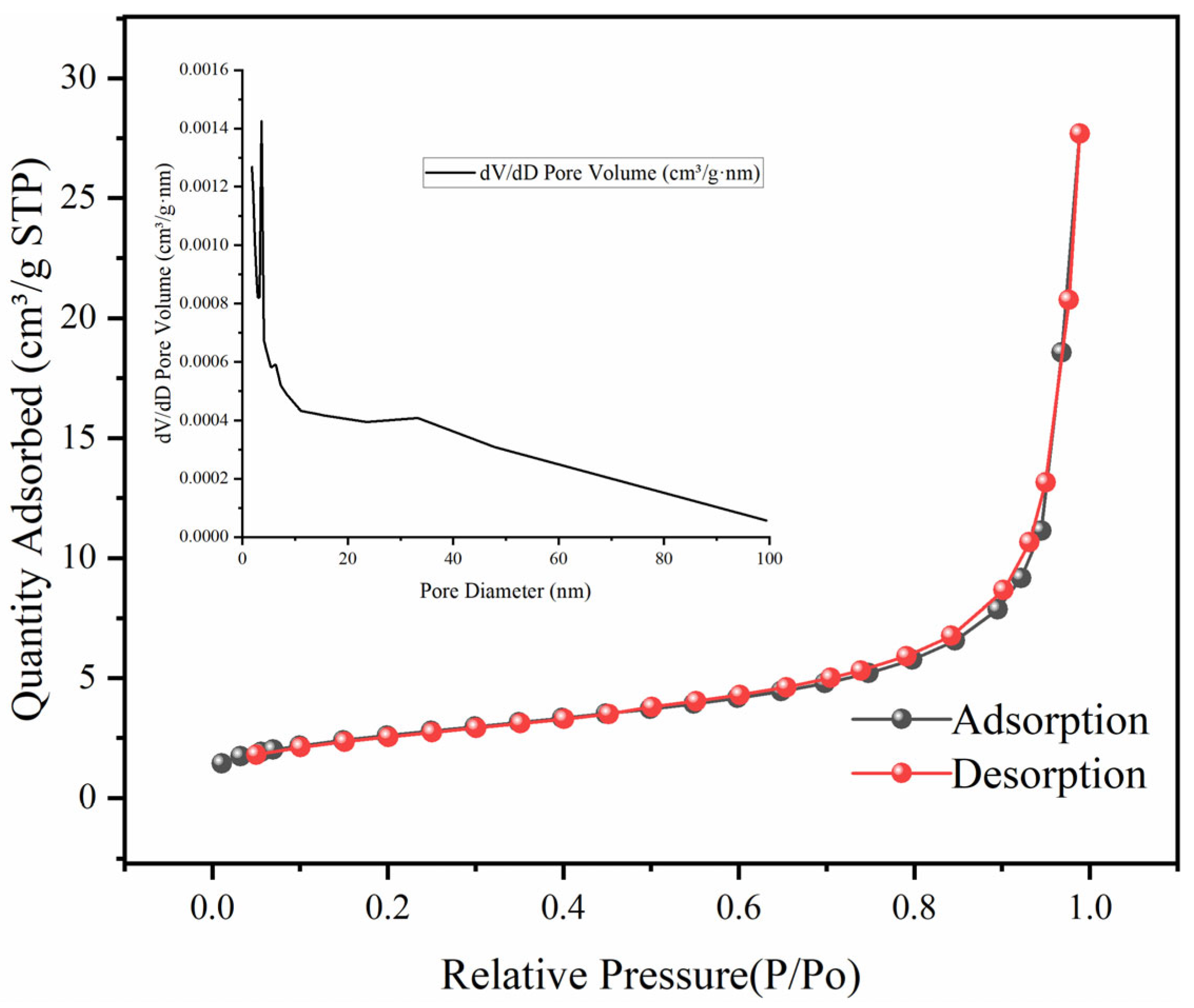Toxics 13 00959 g005