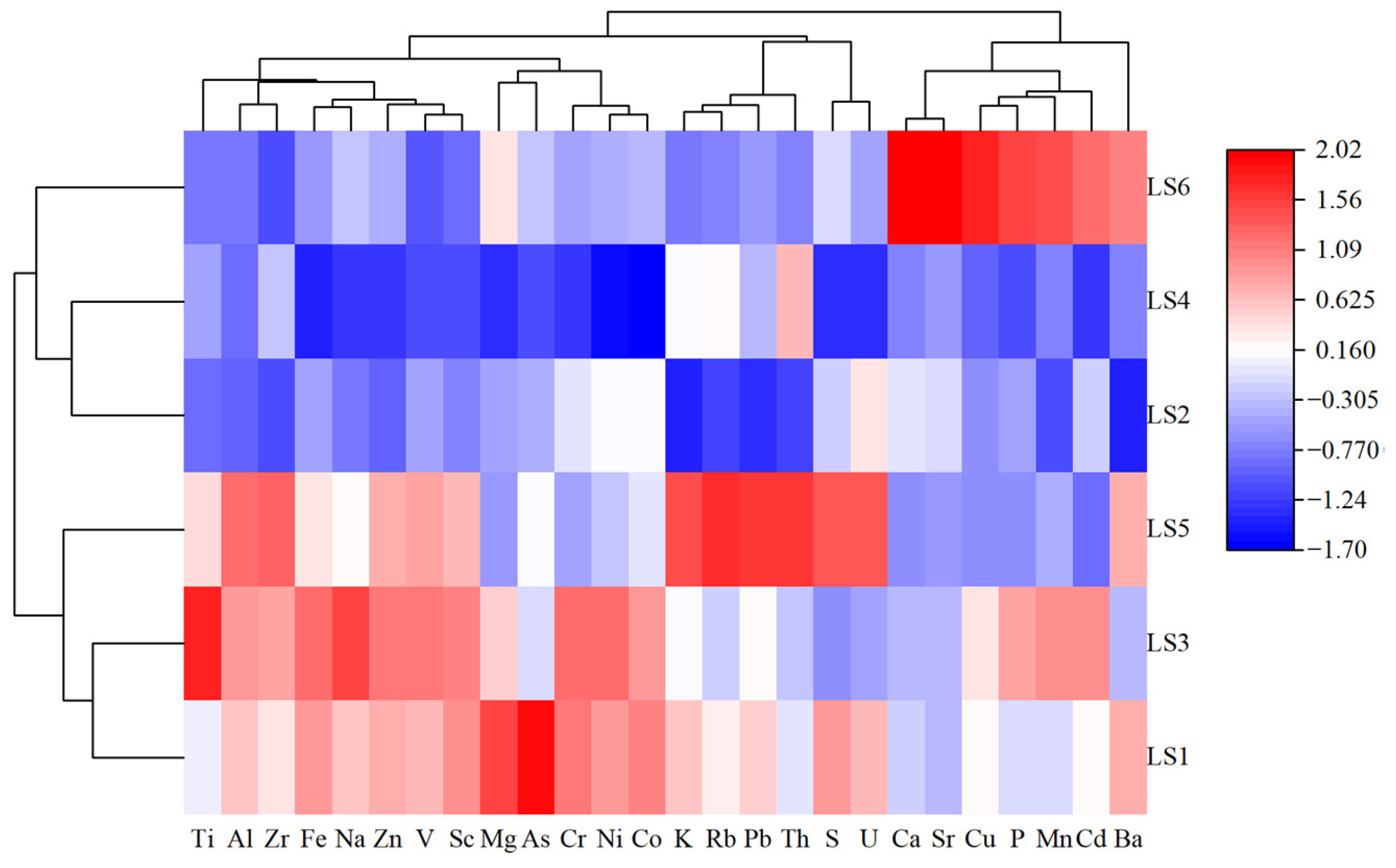 Toxics 13 00961 g006