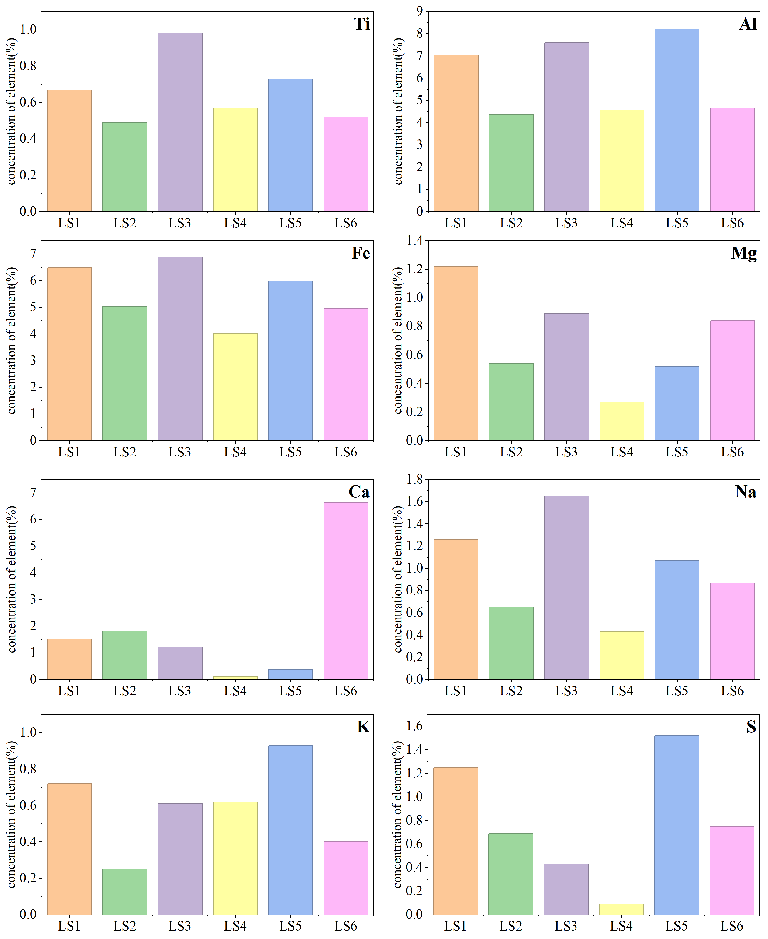 Toxics 13 00961 g0a1