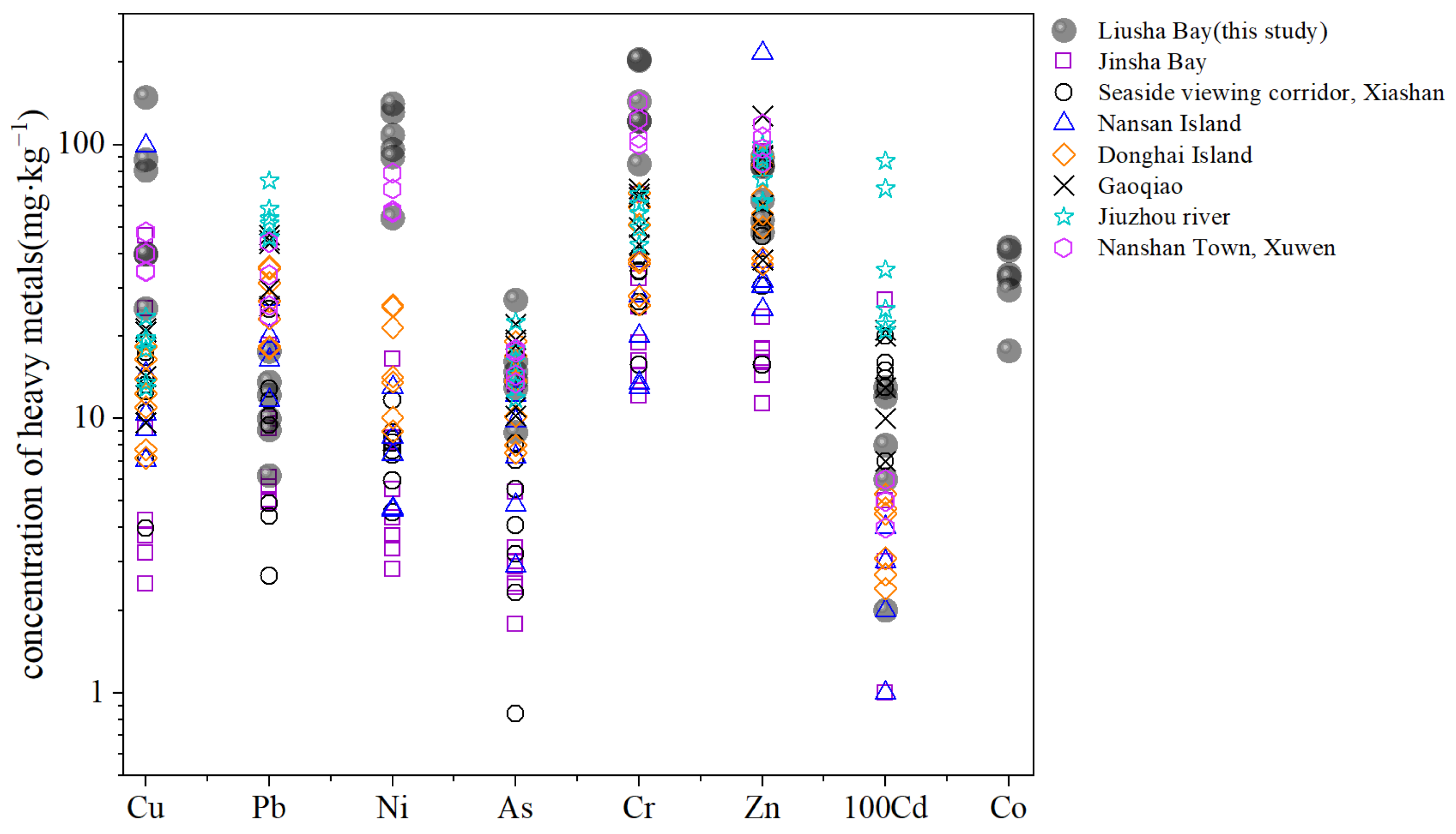 Toxics 13 00961 g0a10