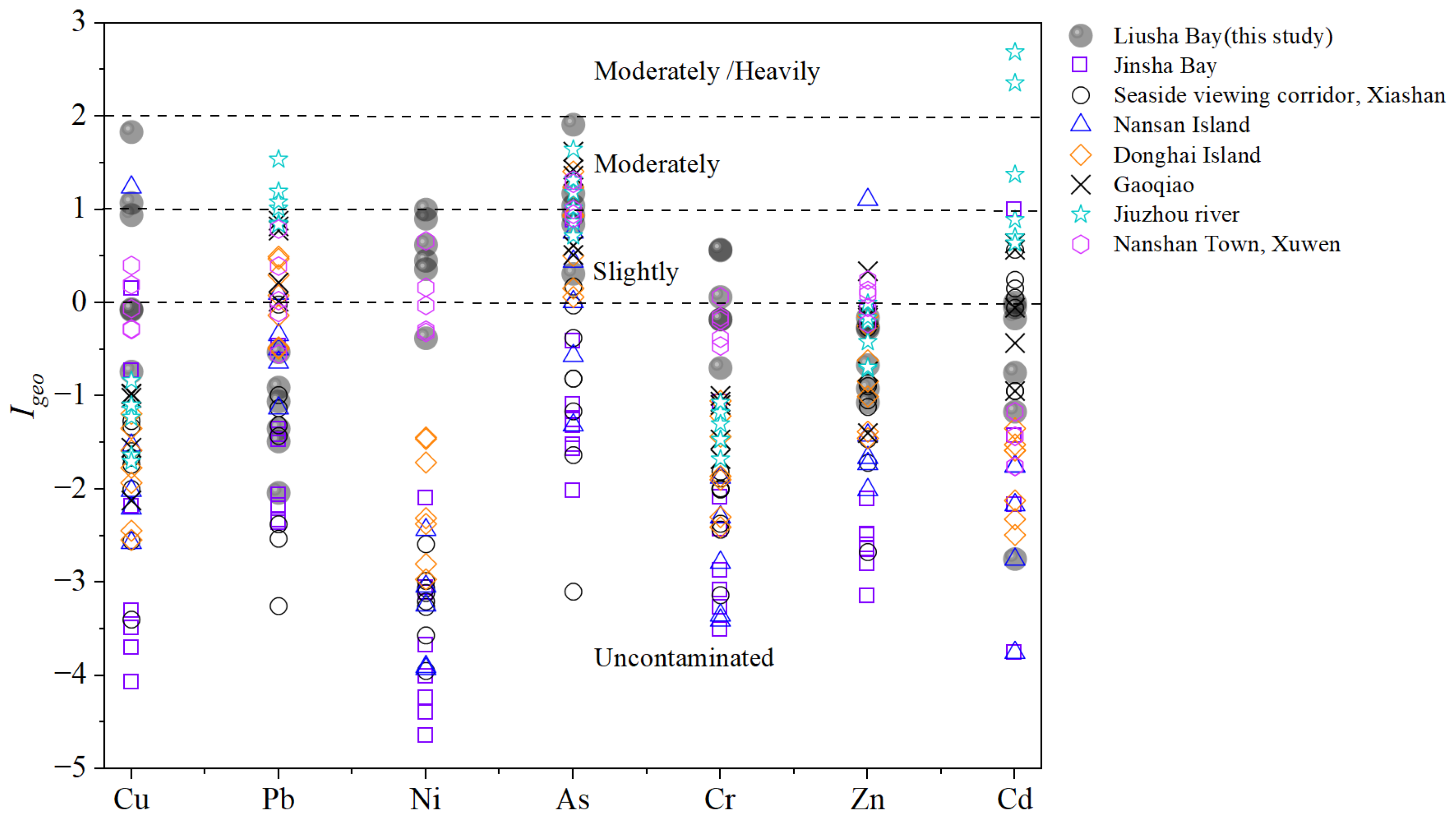 Toxics 13 00961 g0a11