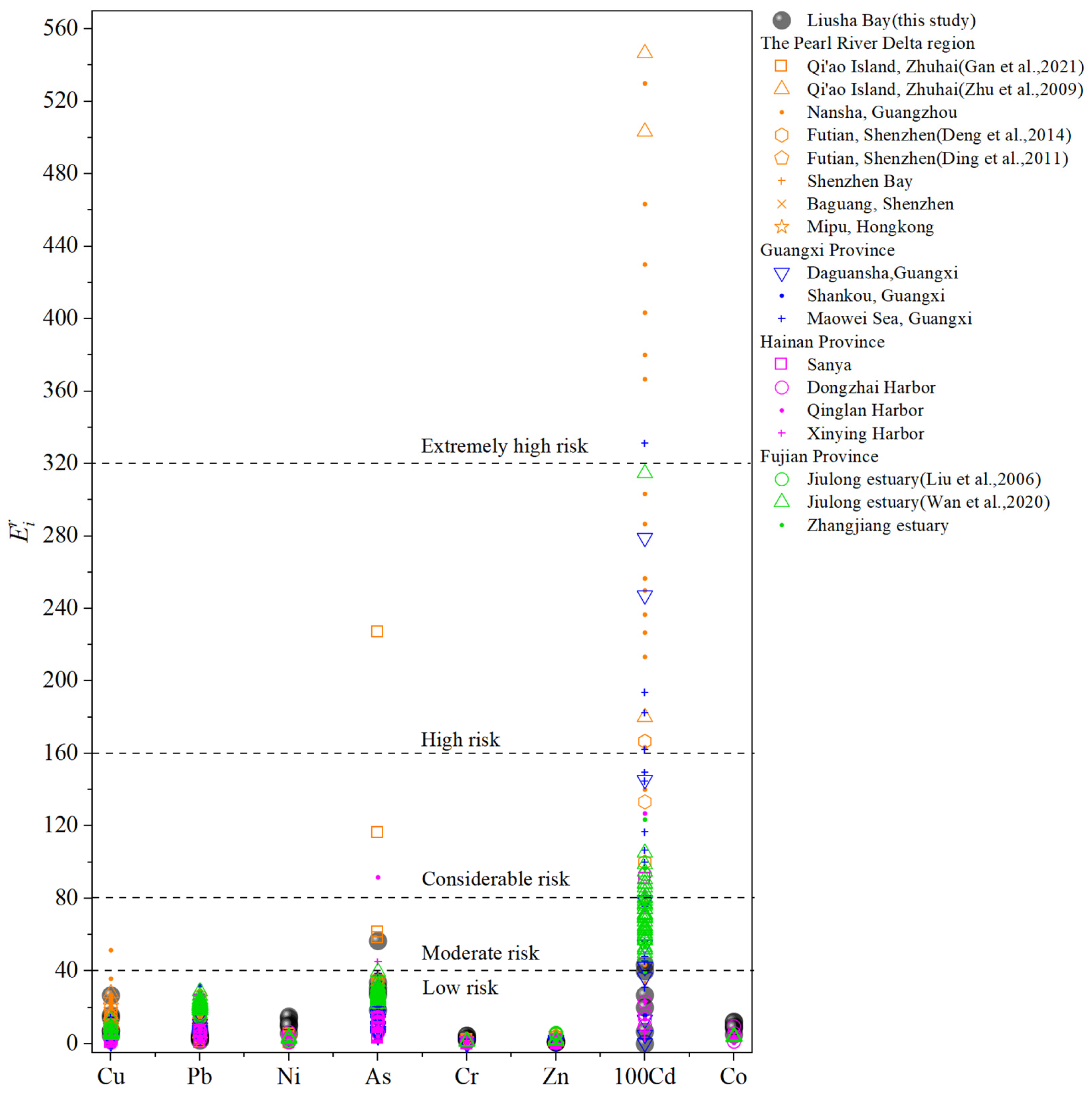 Toxics 13 00961 g0a15