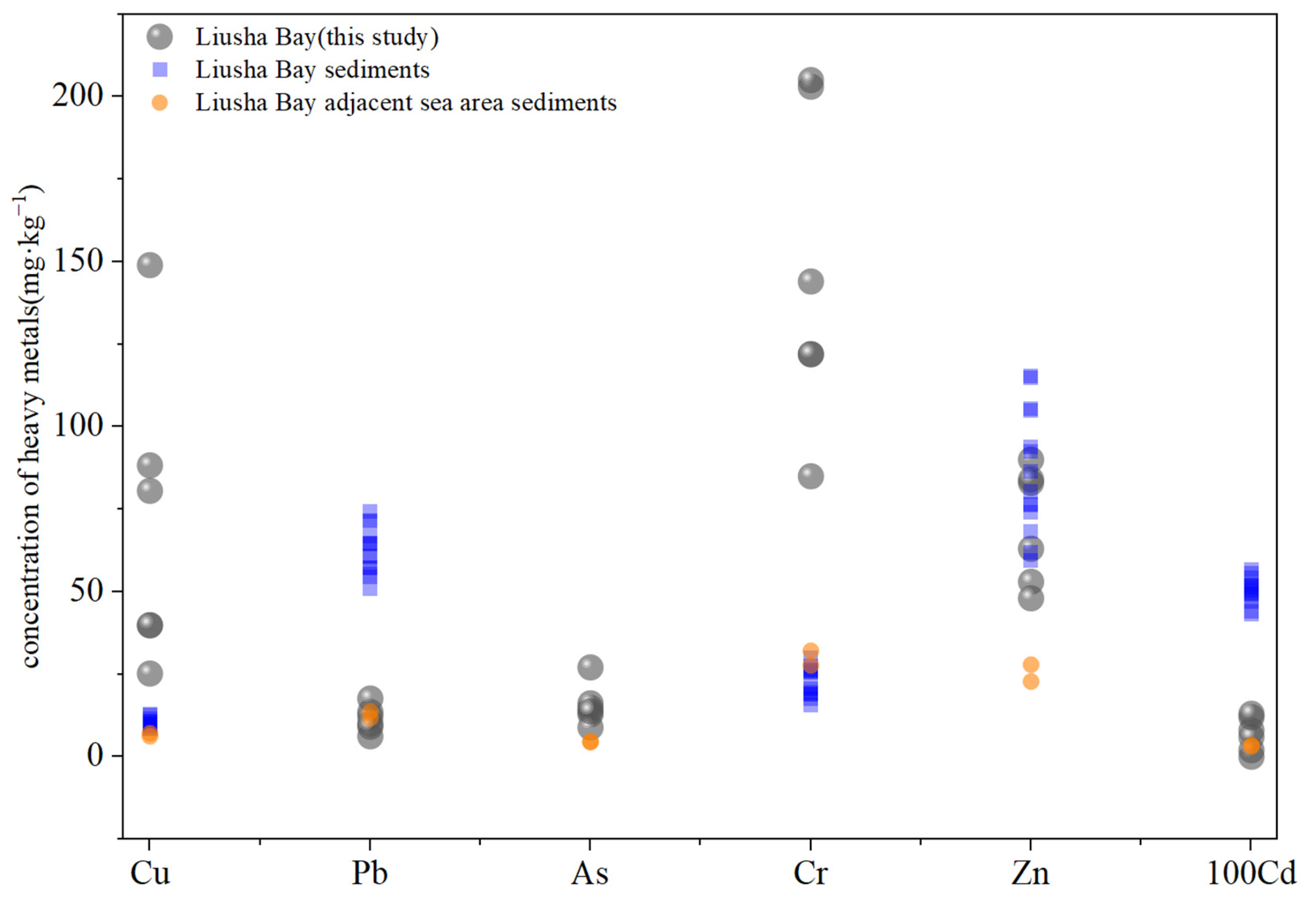 Toxics 13 00961 g0a7
