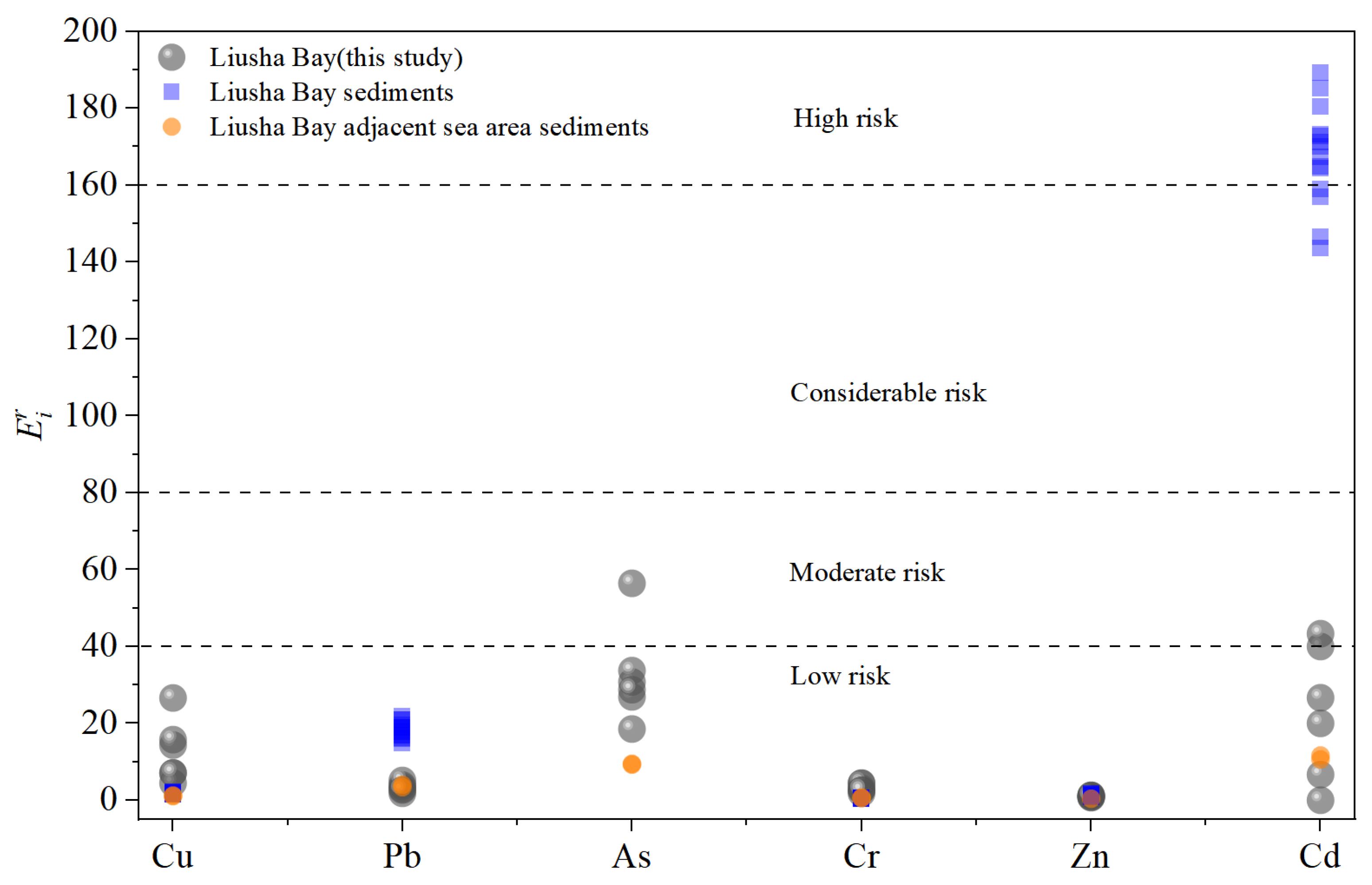 Toxics 13 00961 g0a9