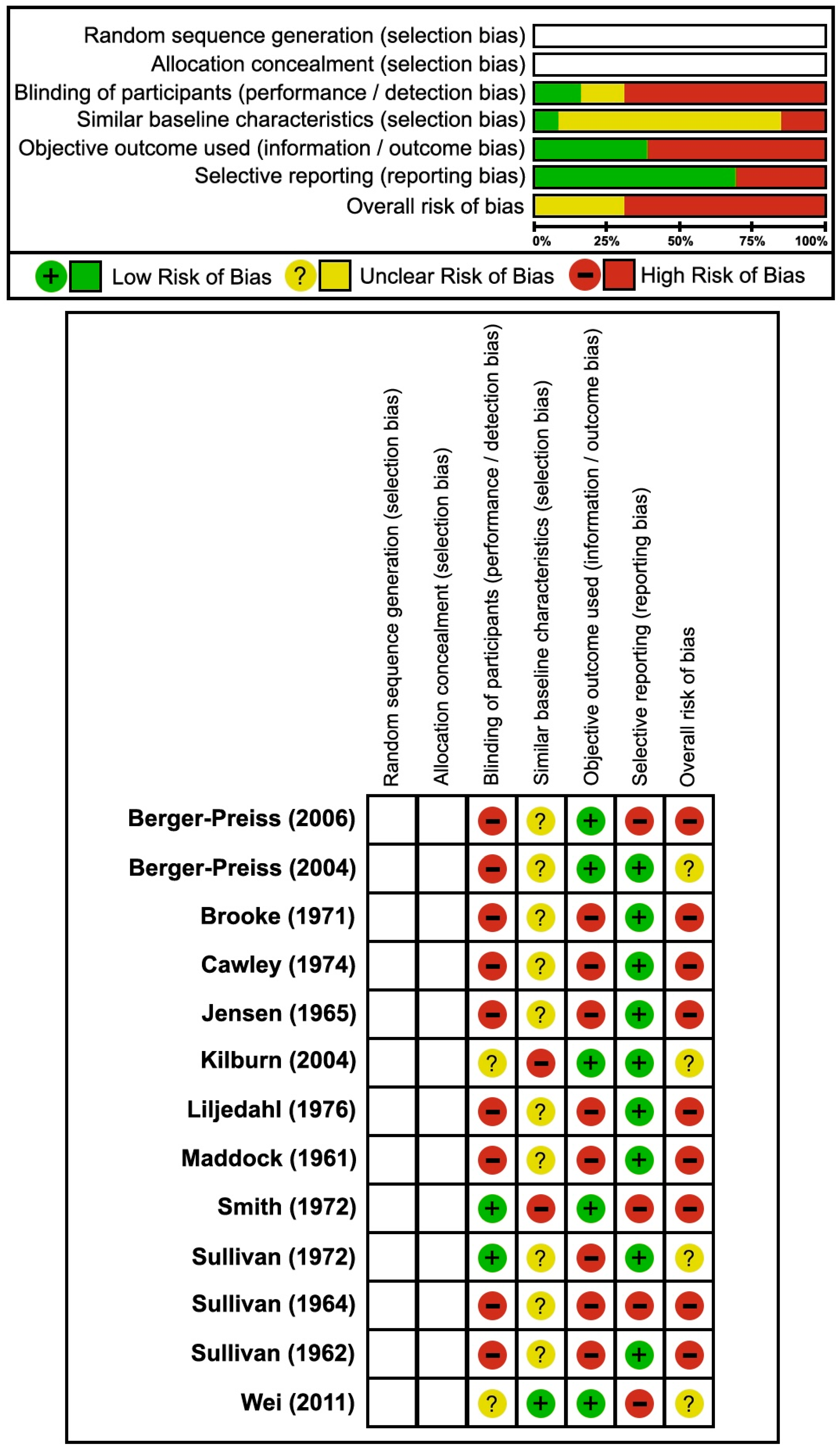 Toxics 13 00965 g002