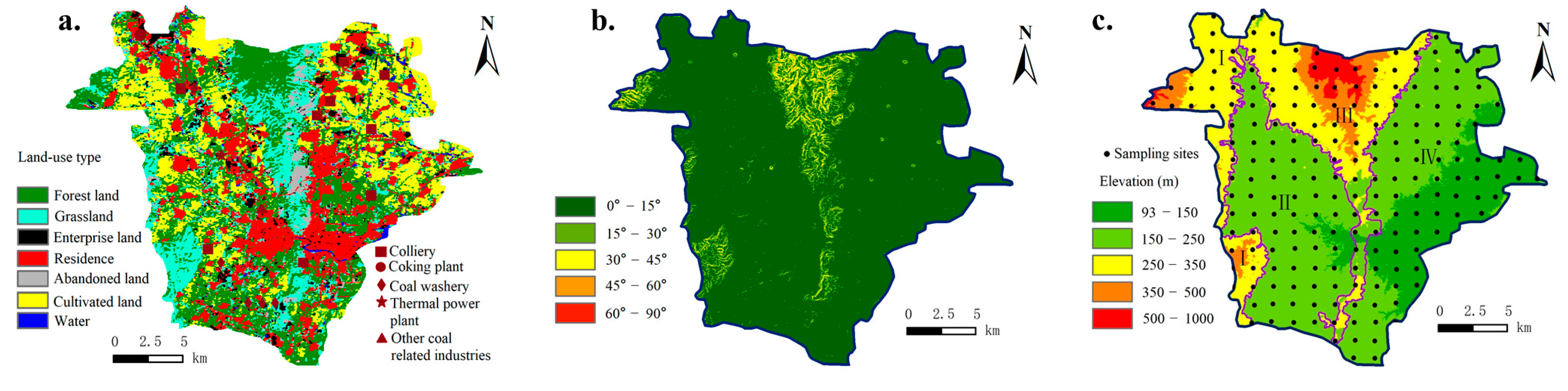 Toxics 13 00969 g002