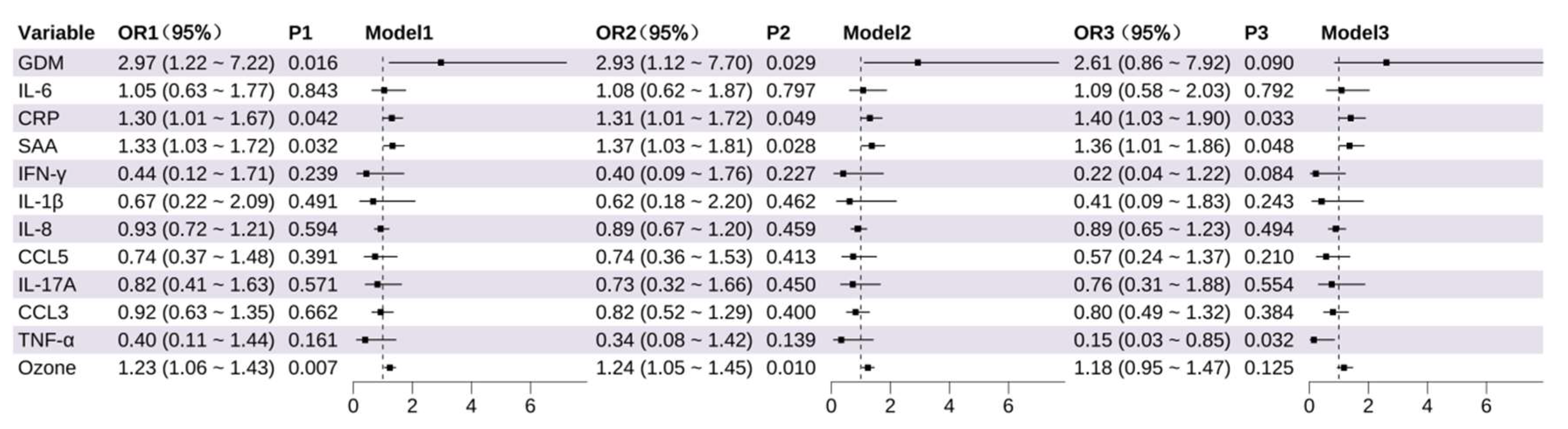 Toxics 13 00983 g001 Toxics 13 00983 g001