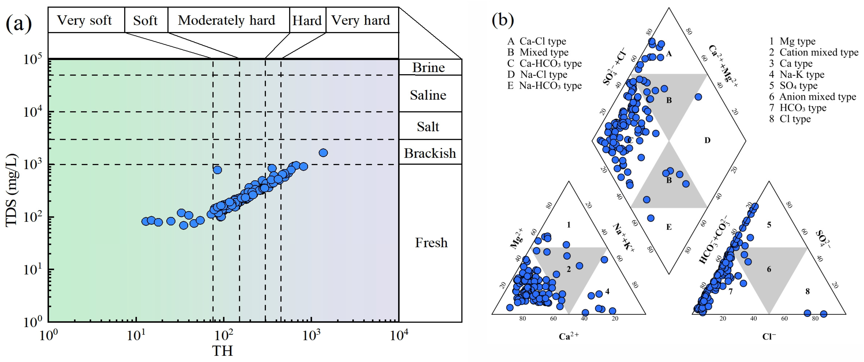 Toxics 13 00985 g002