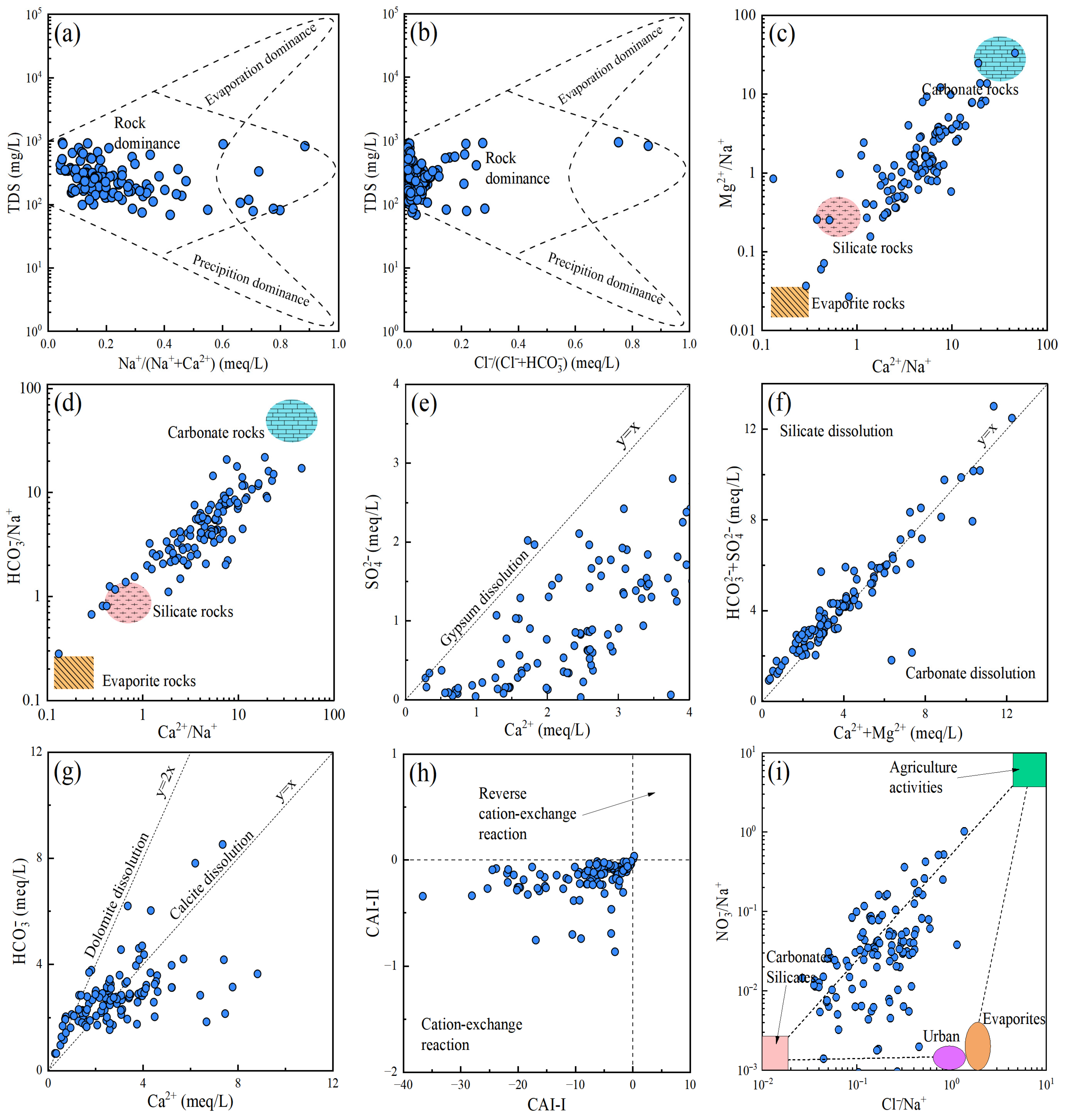 Toxics 13 00985 g005