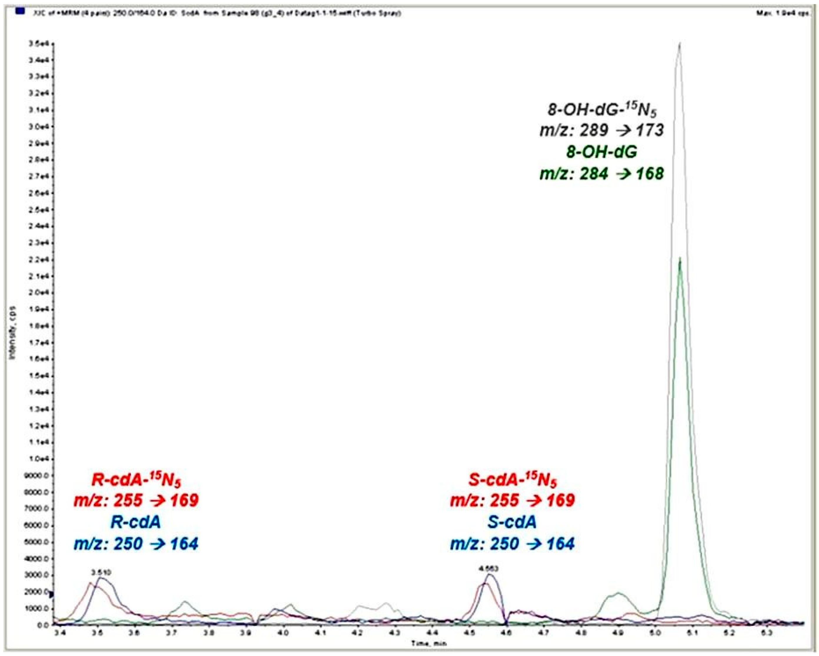 Toxics 13 00990 g001