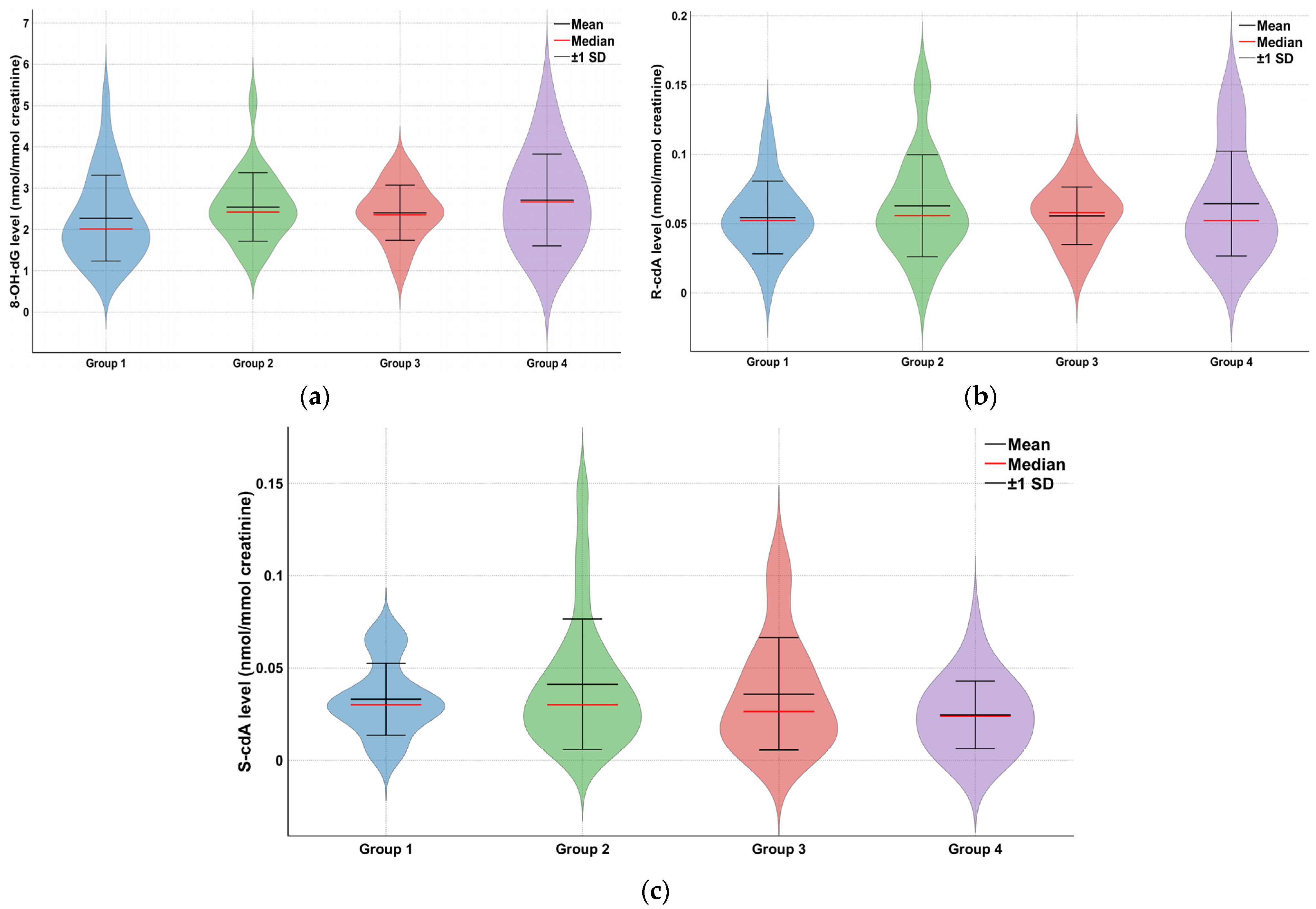 Toxics 13 00990 g002