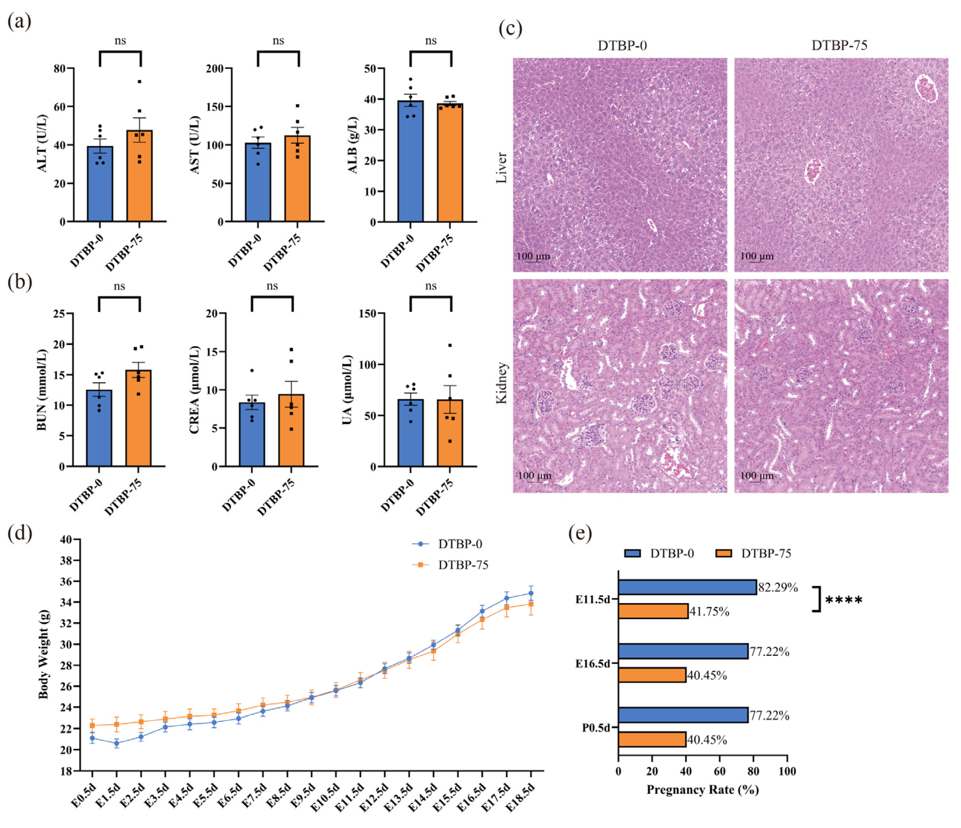 Toxics 13 00991 g003