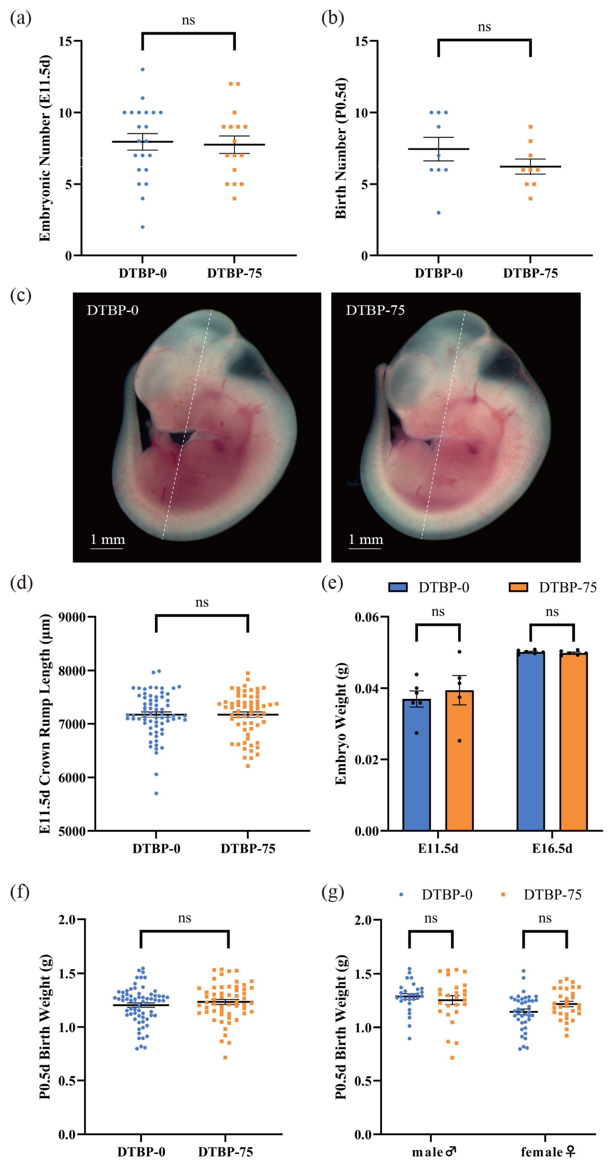 Toxics 13 00991 g004