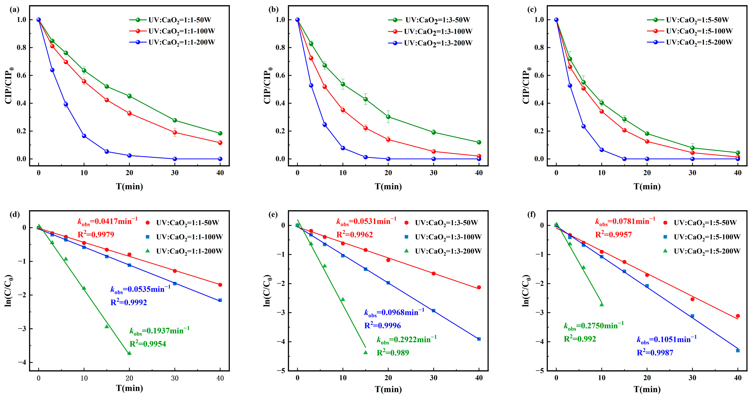 Toxics 13 00995 g003