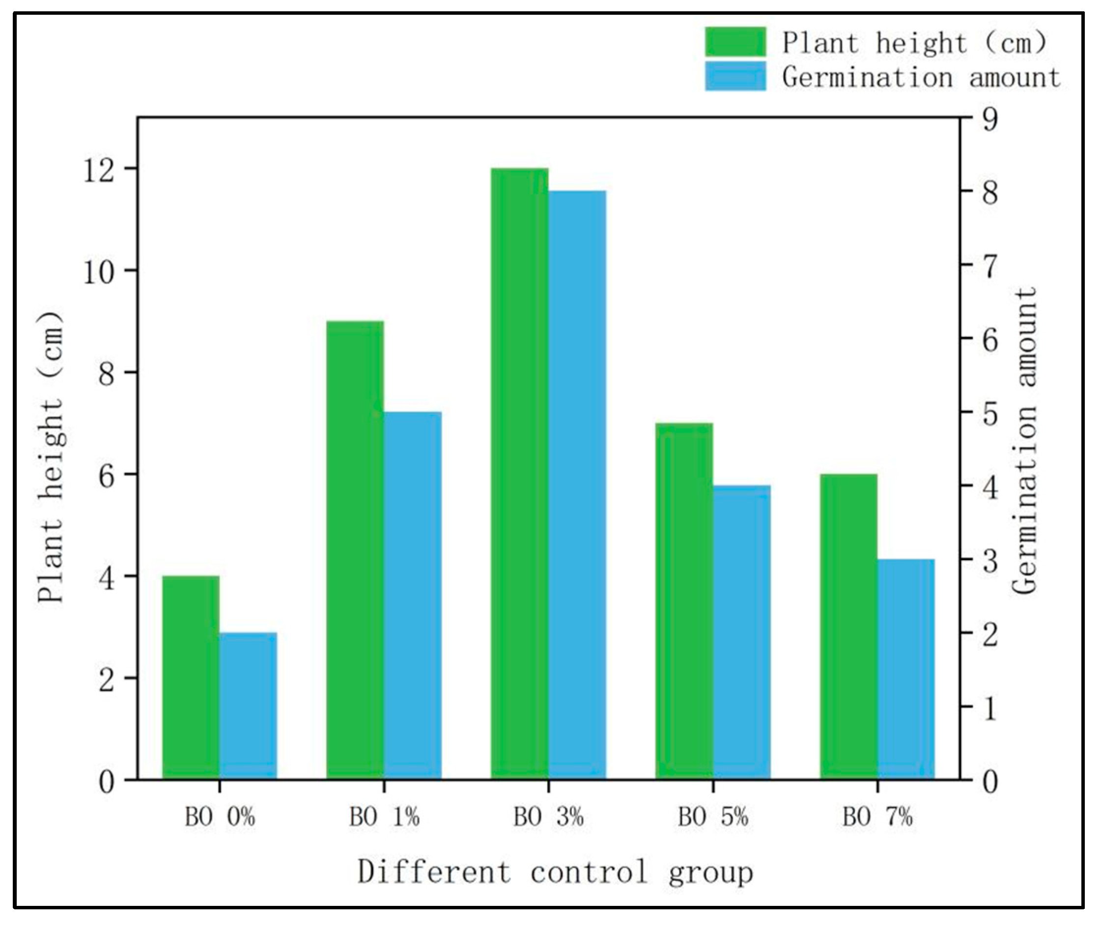 Toxics 13 00997 g003