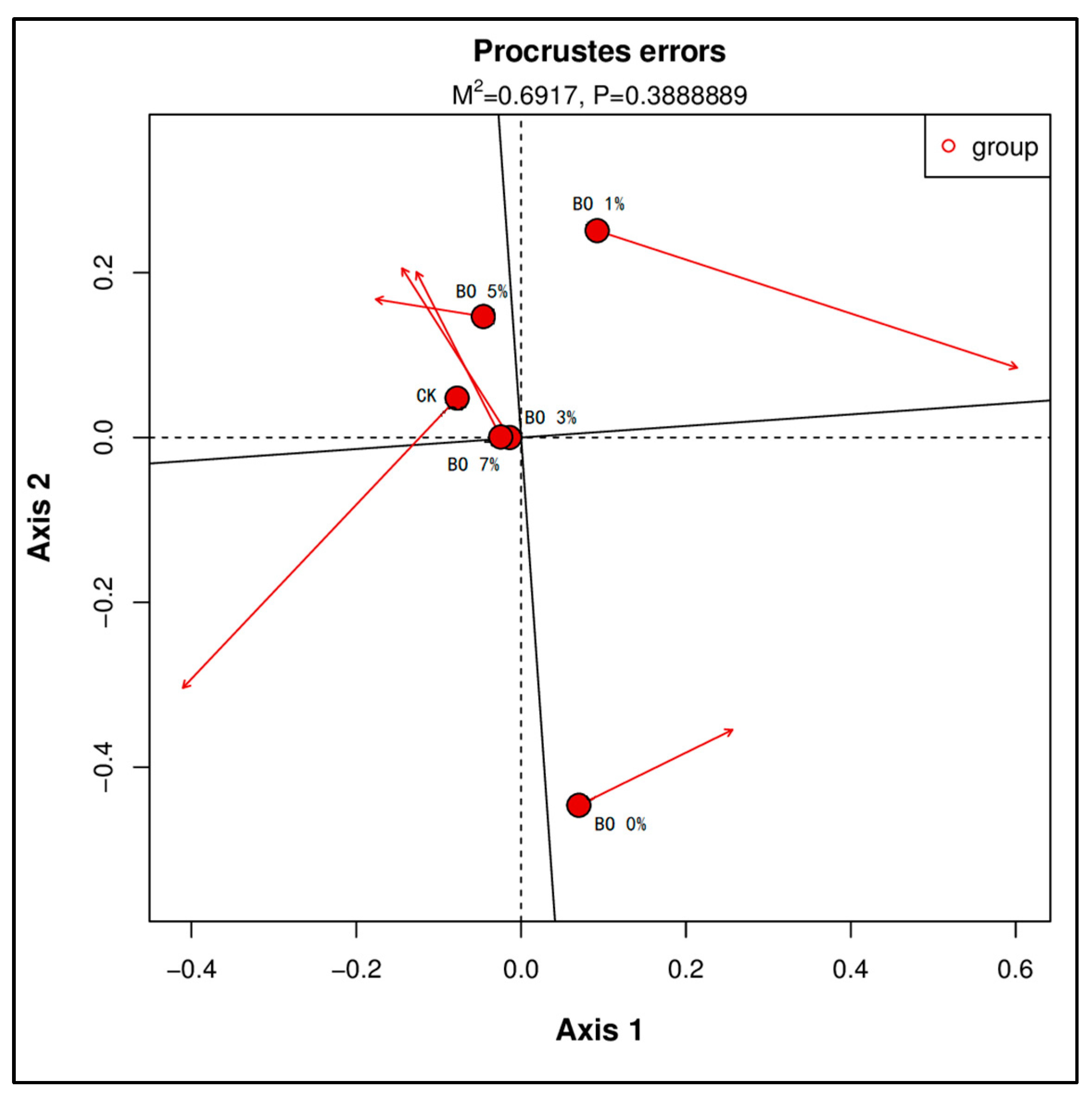 Toxics 13 00997 g010