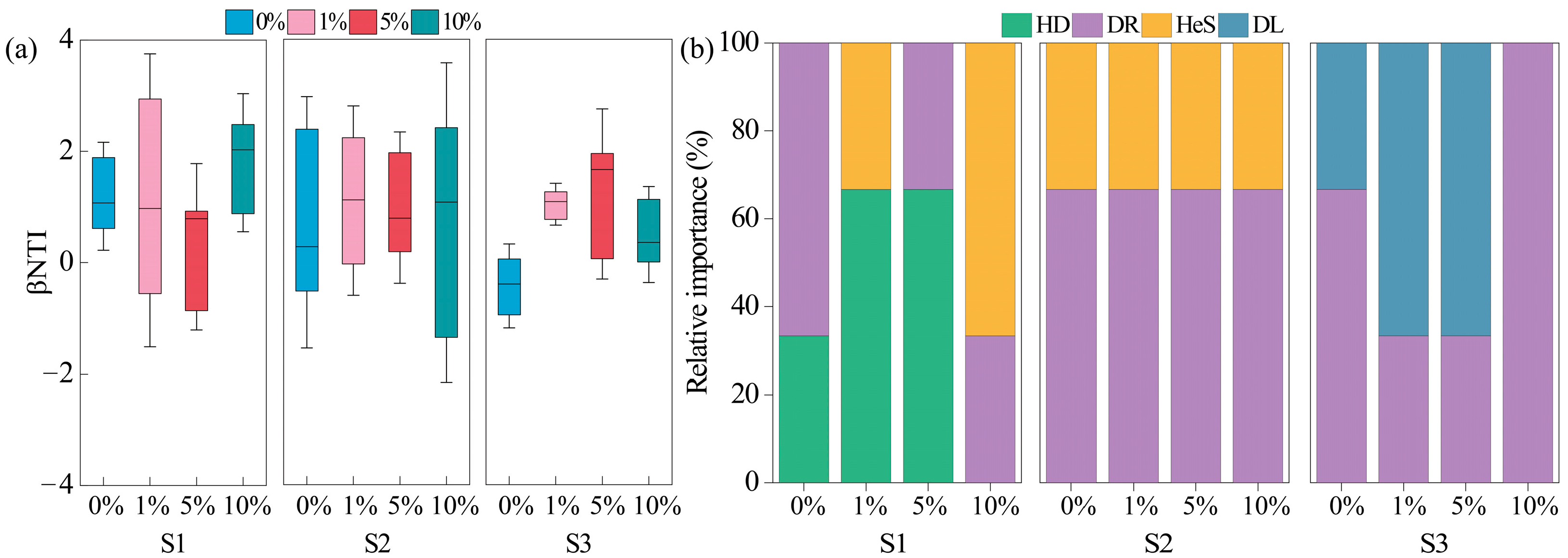 Toxics 13 01005 g004