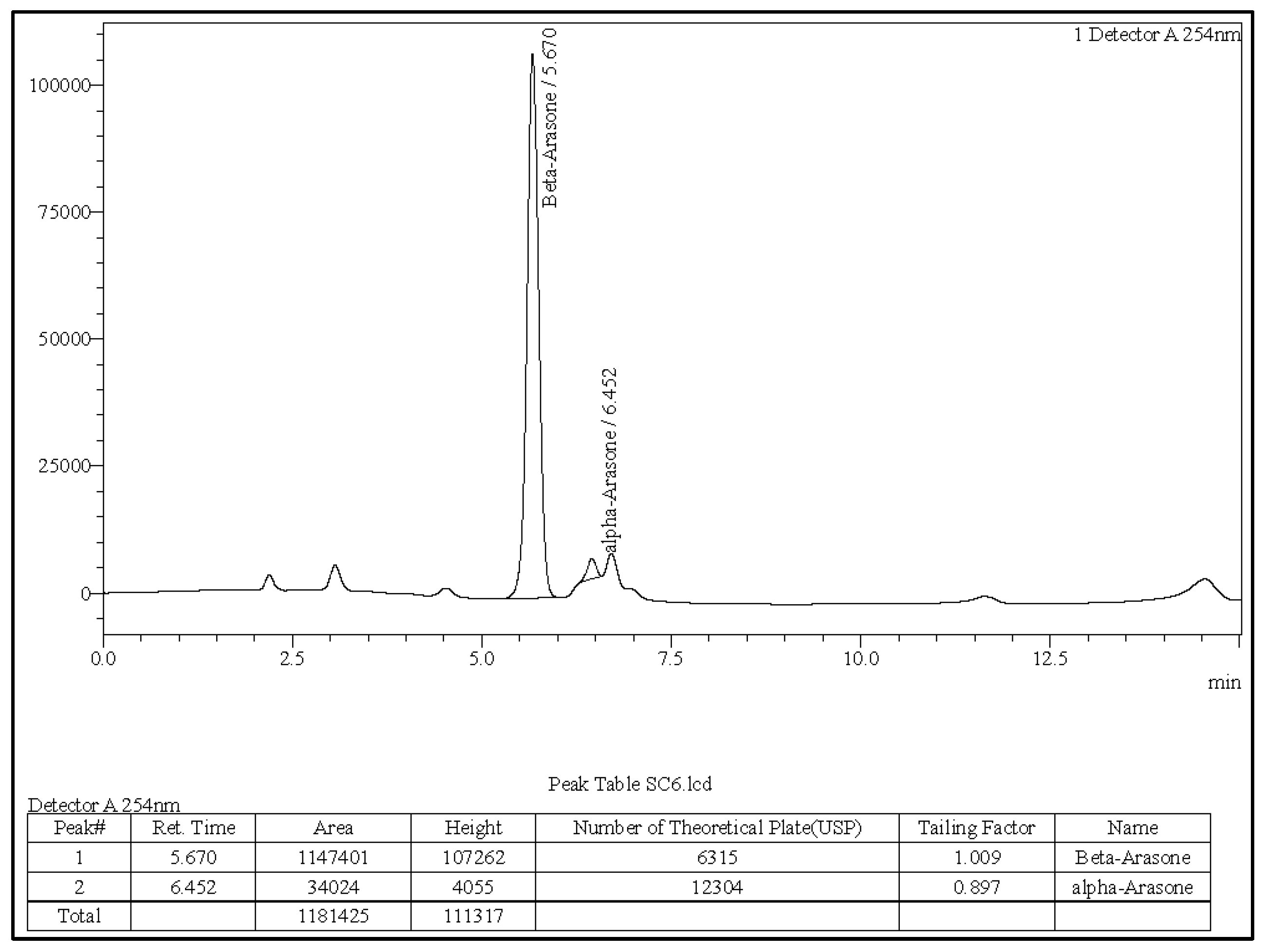 Toxics 13 01006 g001