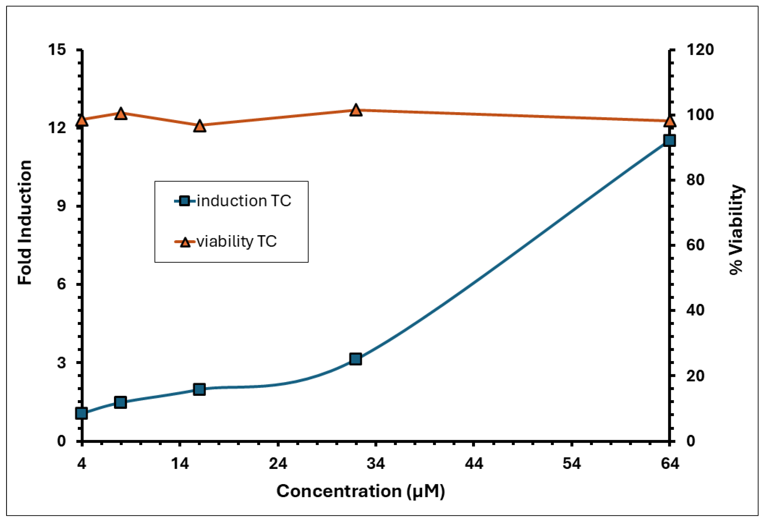 Toxics 13 01006 g003
