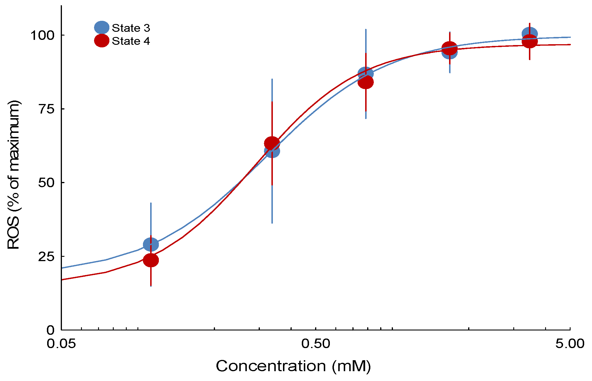 Toxics 13 01015 g002