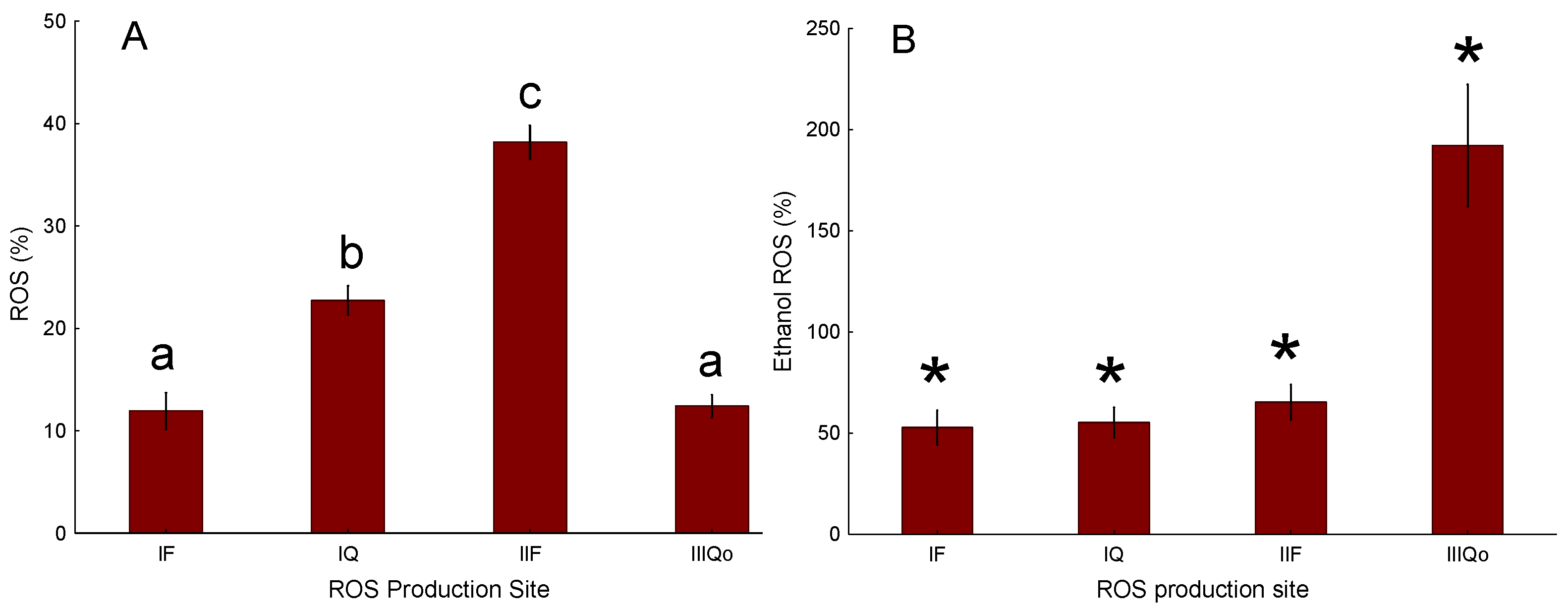 Toxics 13 01015 g003