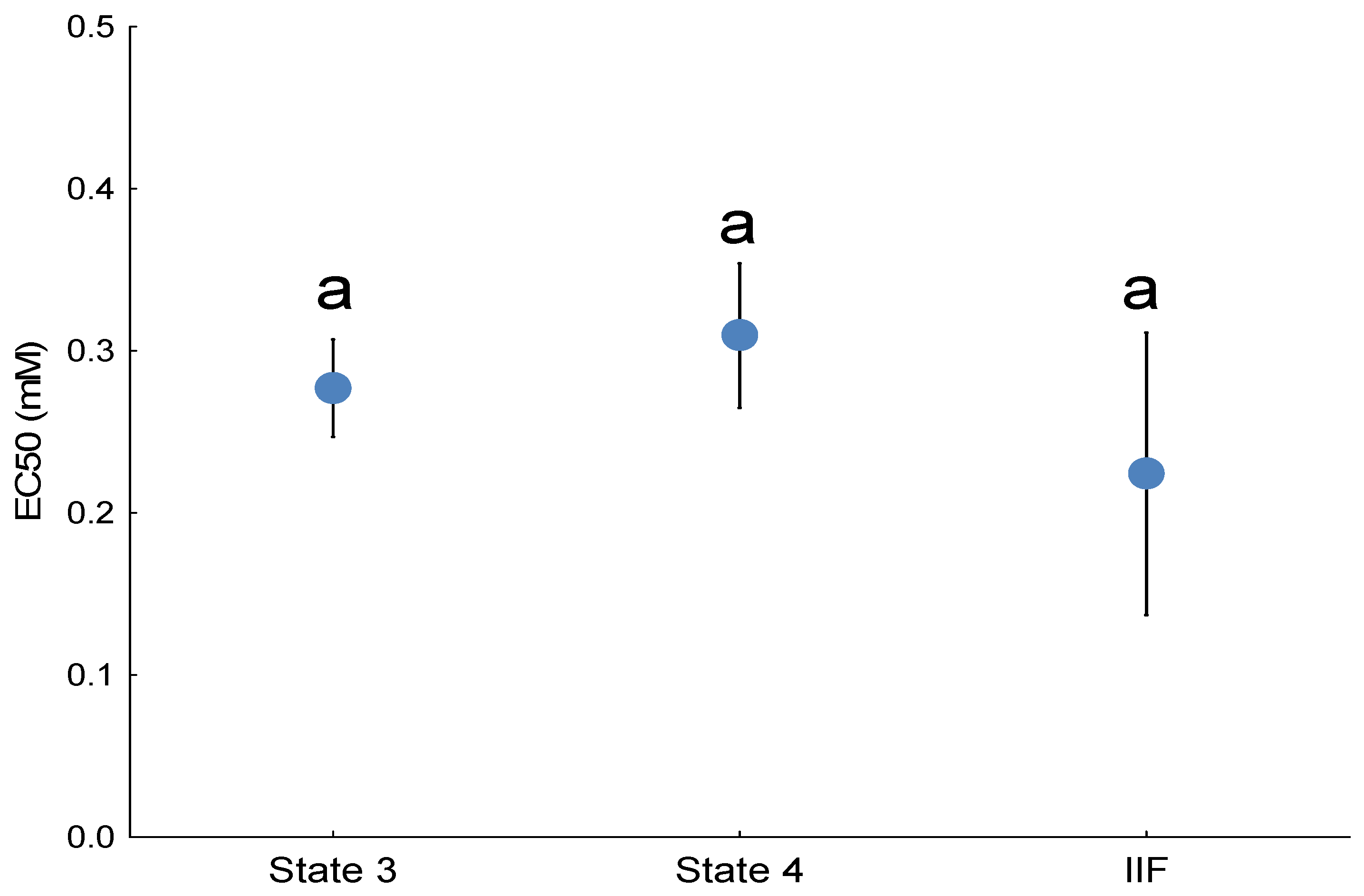 Toxics 13 01015 g005