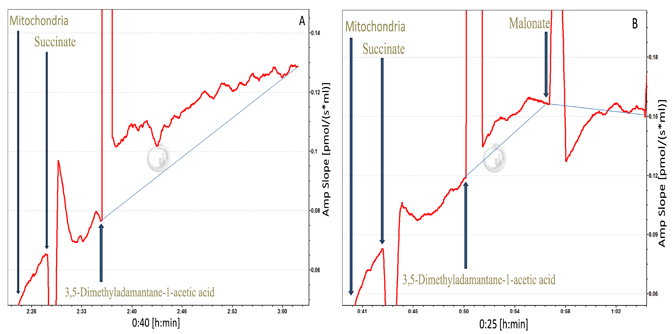 Toxics 13 01015 g006