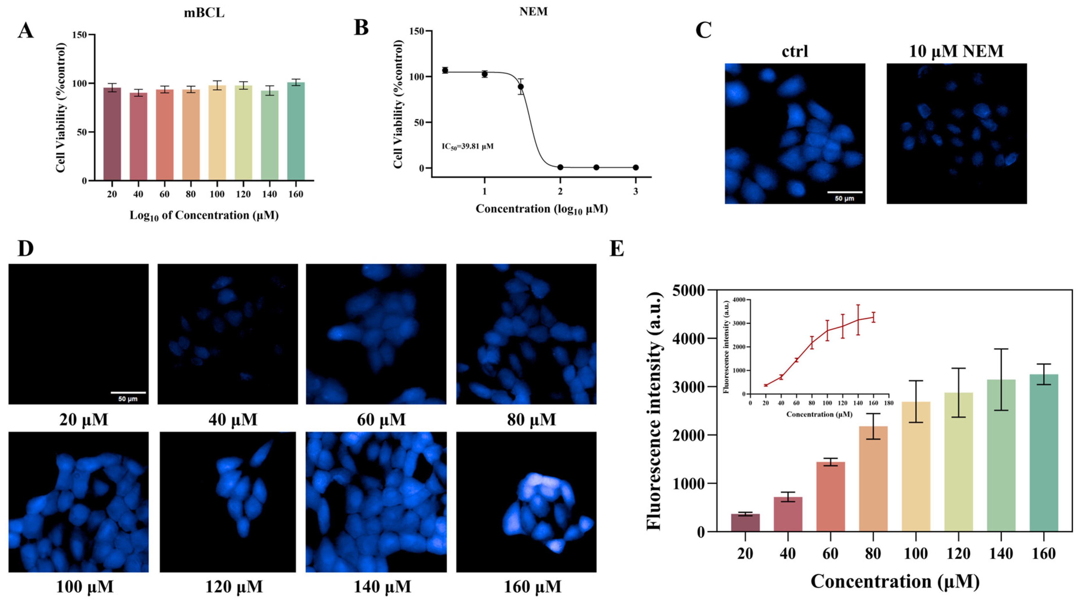 Toxics 13 01016 g003 Toxics 13 01016 g003