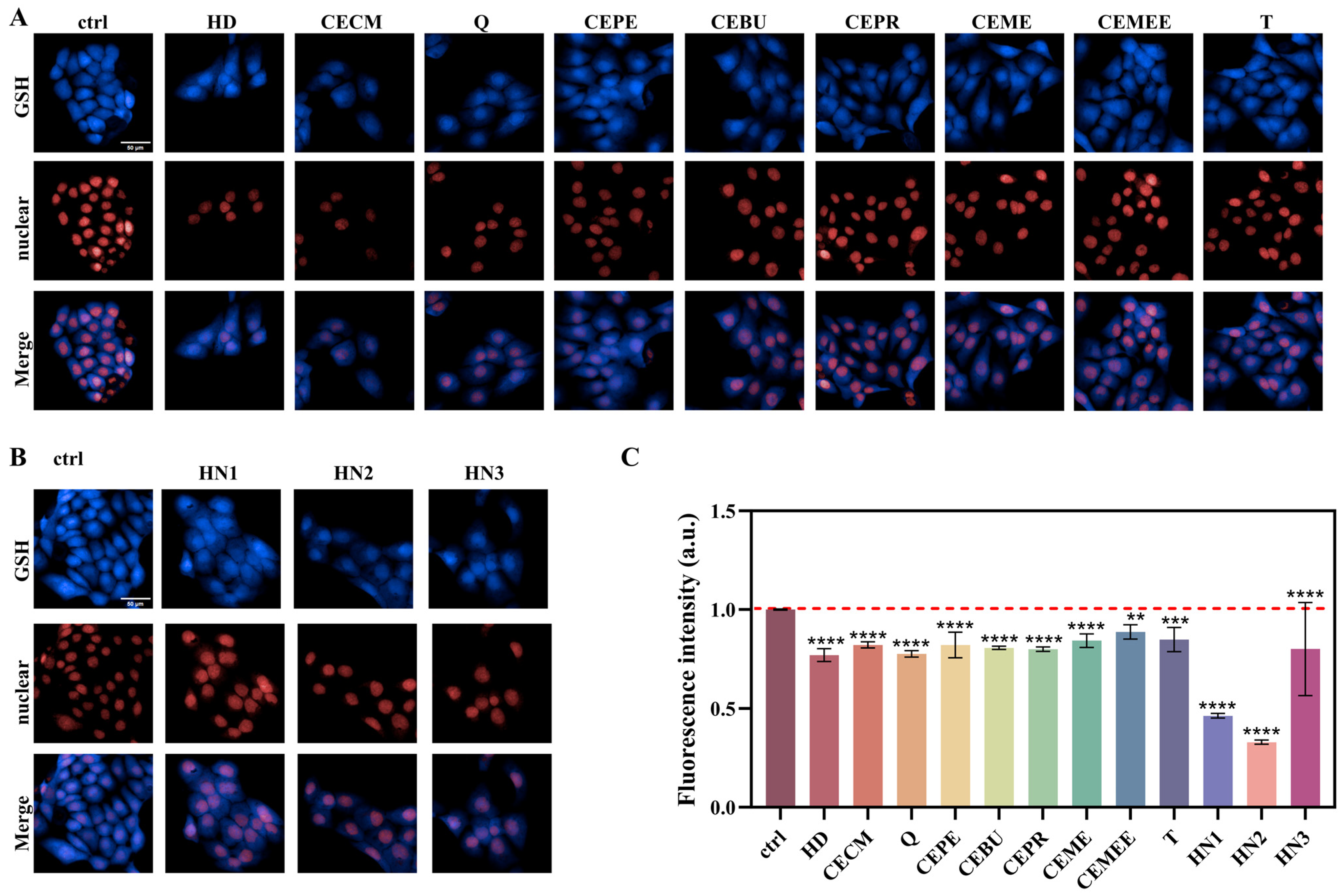 Toxics 13 01016 g004 Toxics 13 01016 g004
