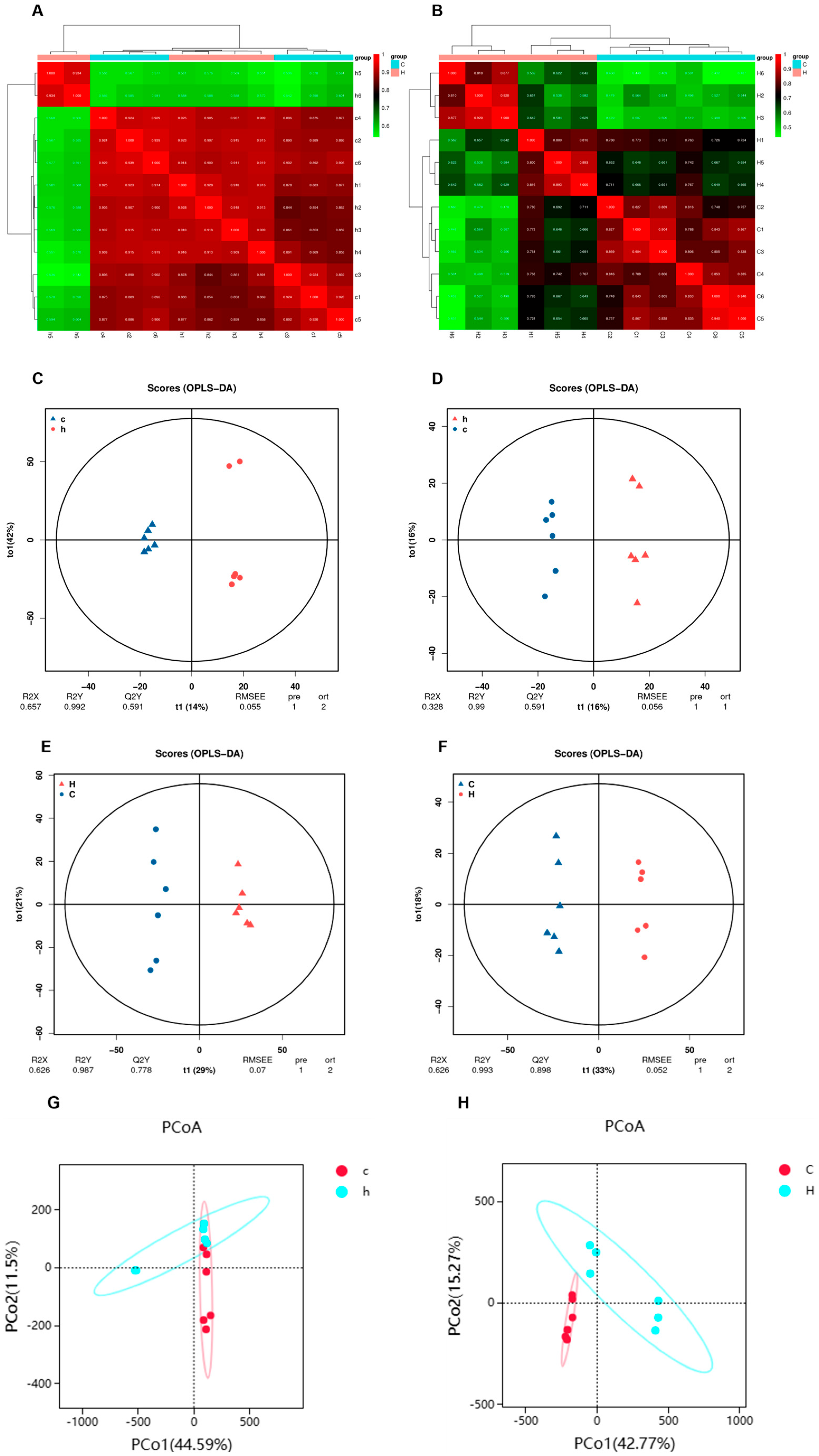 Toxics 13 01017 g005 Toxics 13 01017 g005
