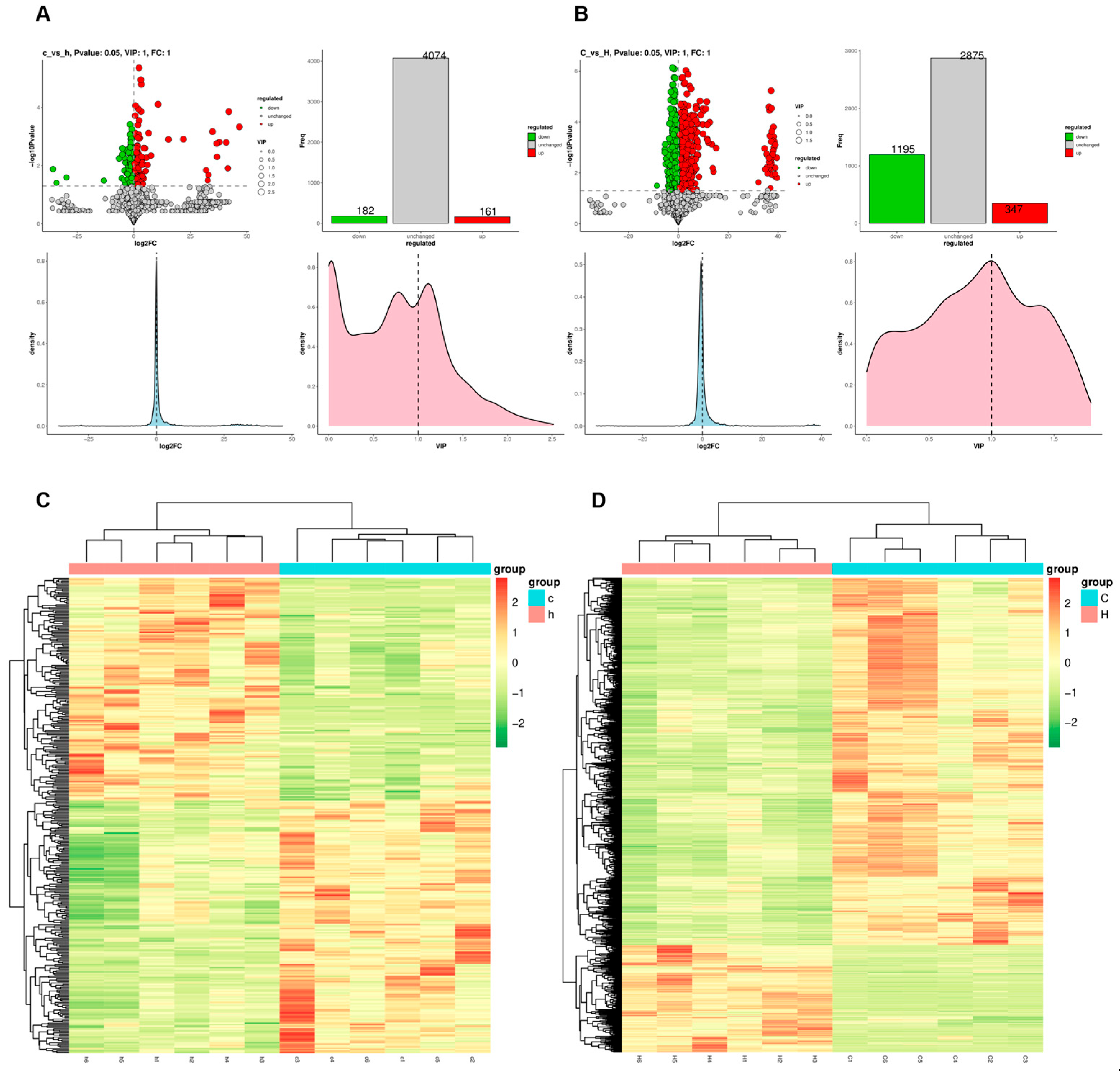 Toxics 13 01017 g006 Toxics 13 01017 g006