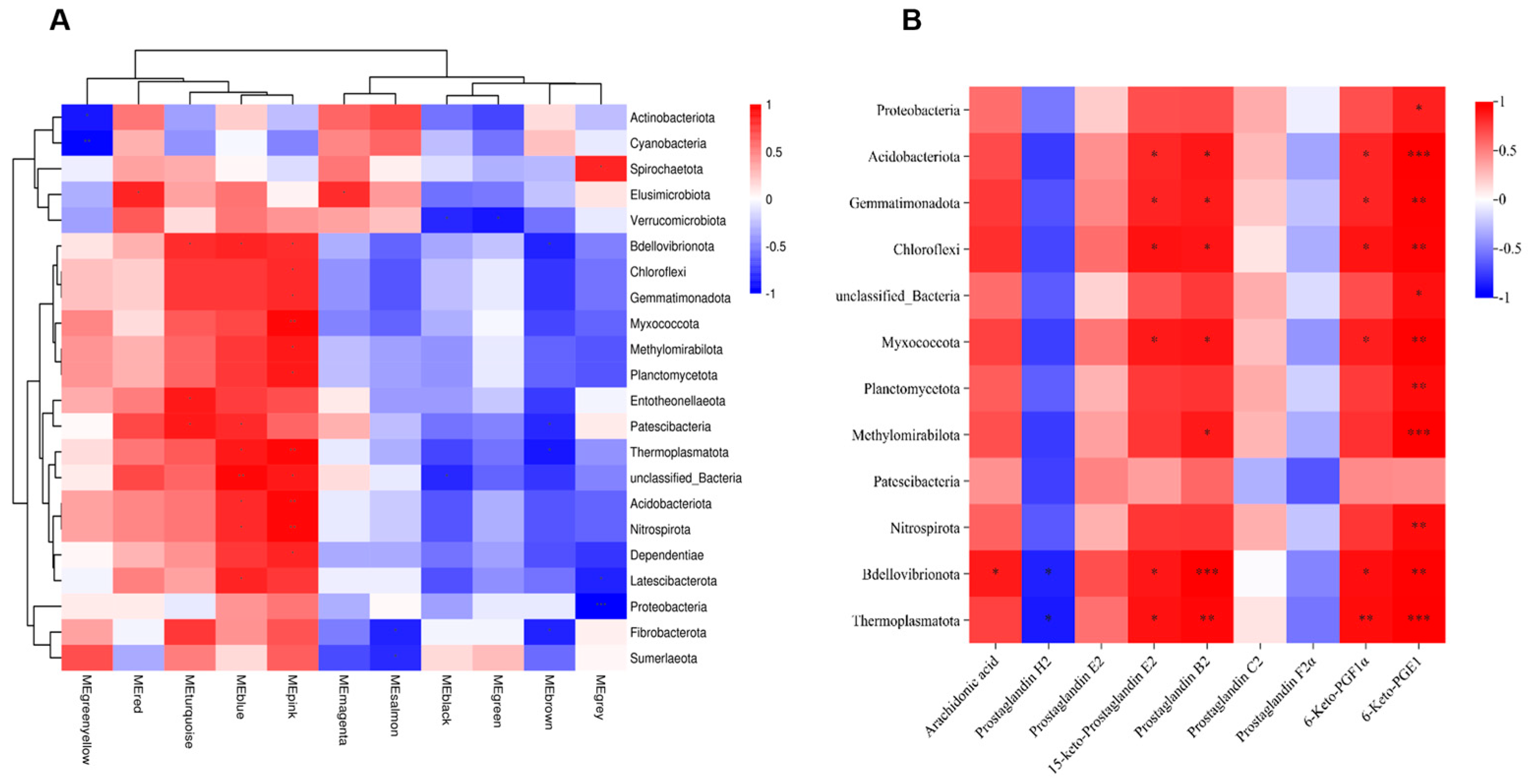 Toxics 13 01017 g009 Toxics 13 01017 g009