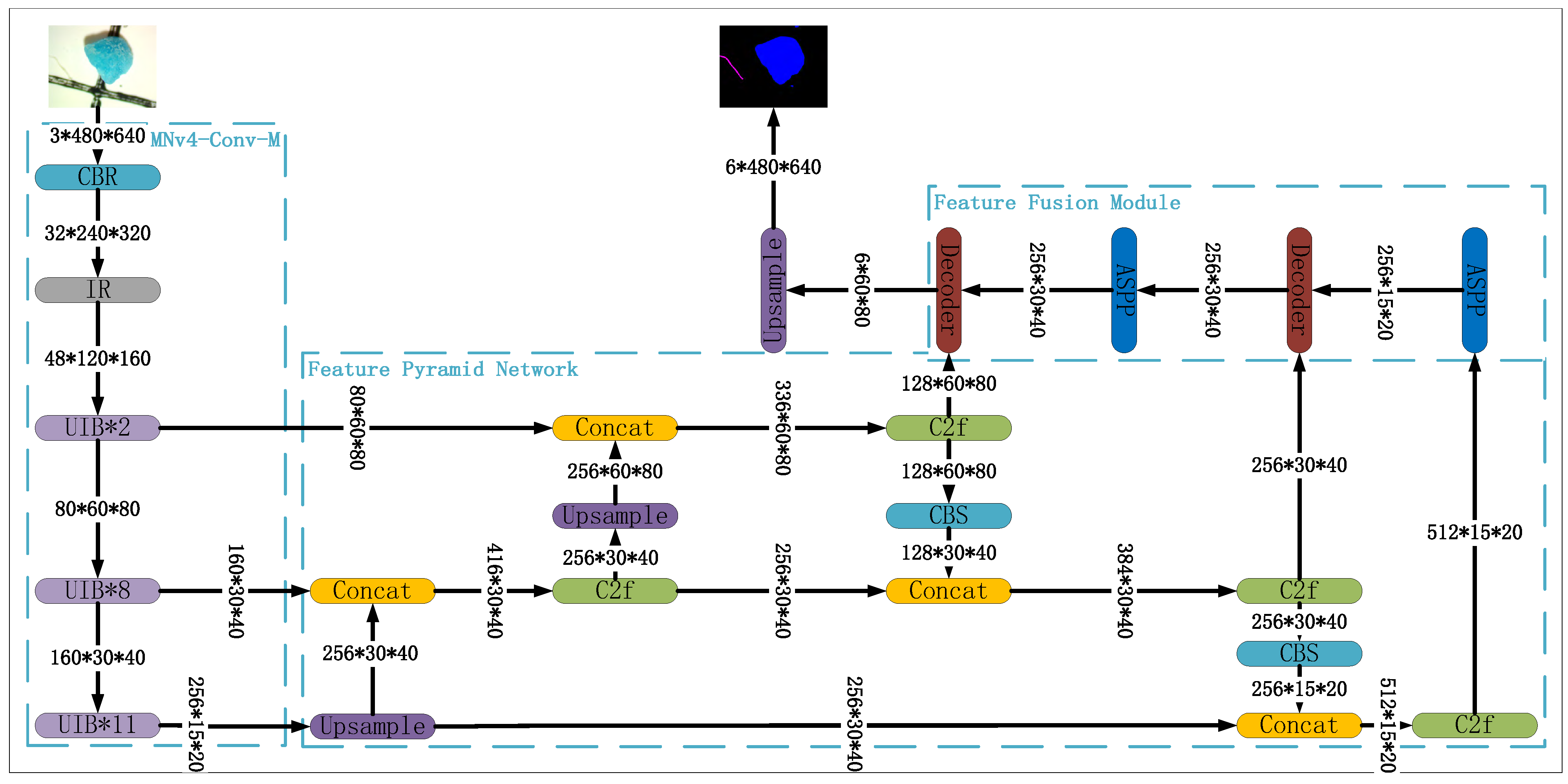 Toxics 13 01018 g001