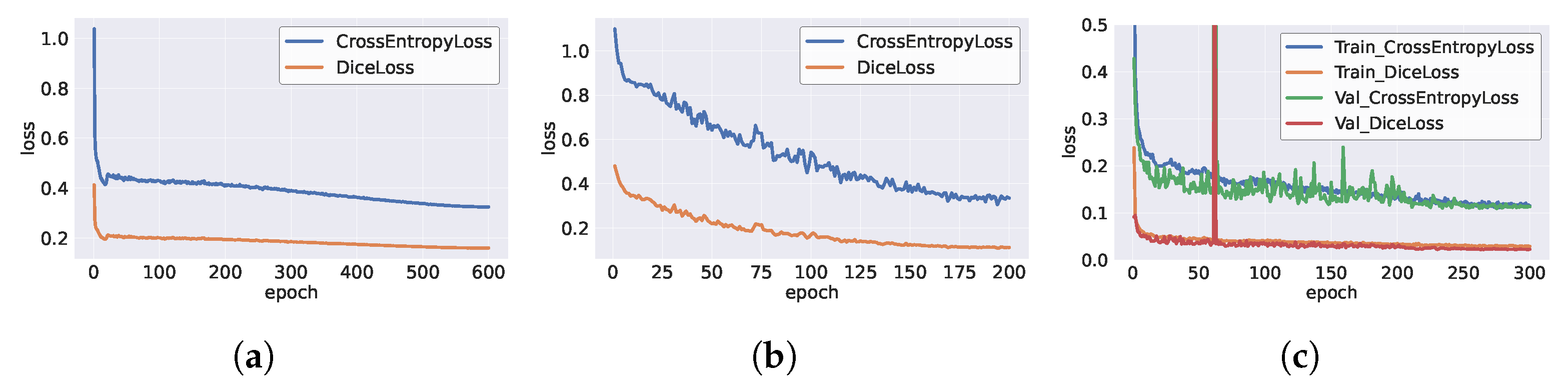 Toxics 13 01018 g006
