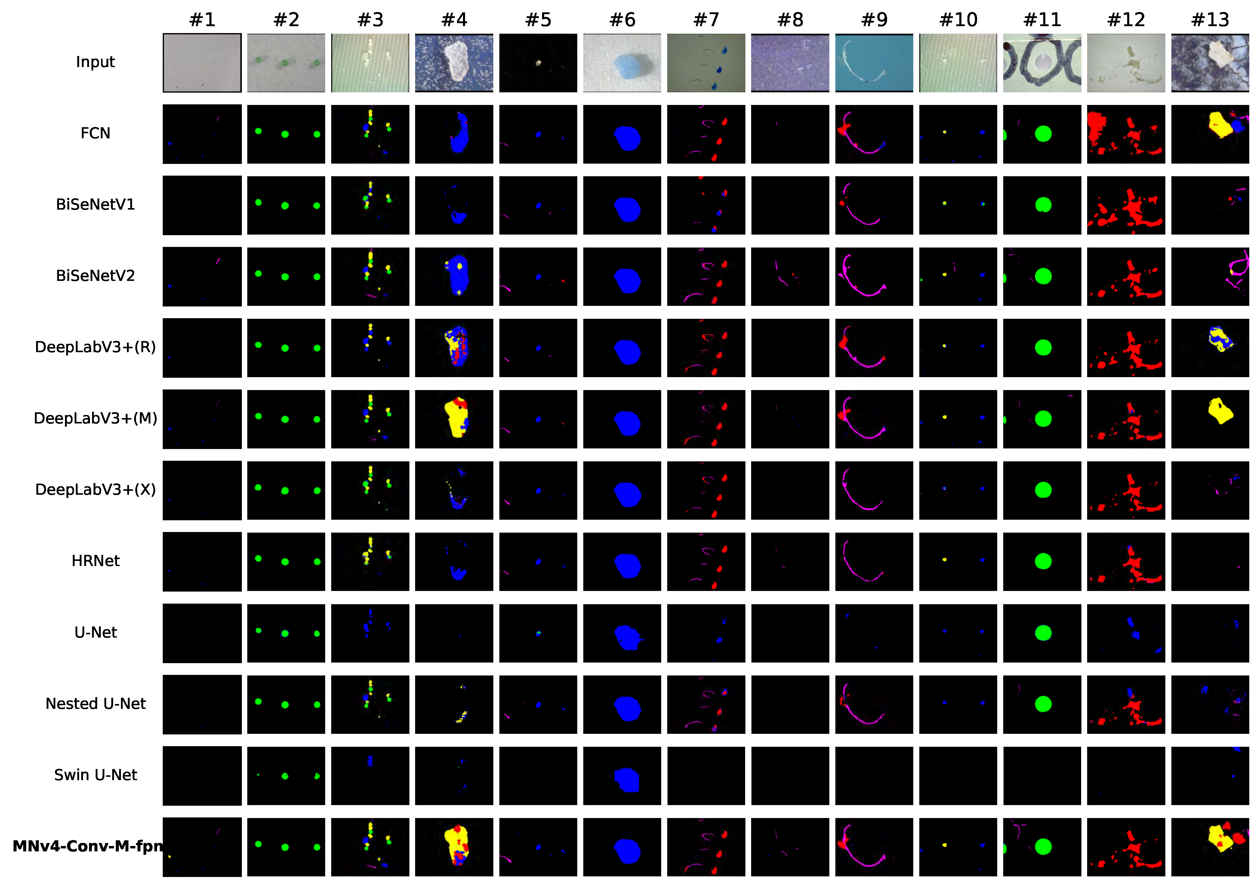 Toxics 13 01018 g007