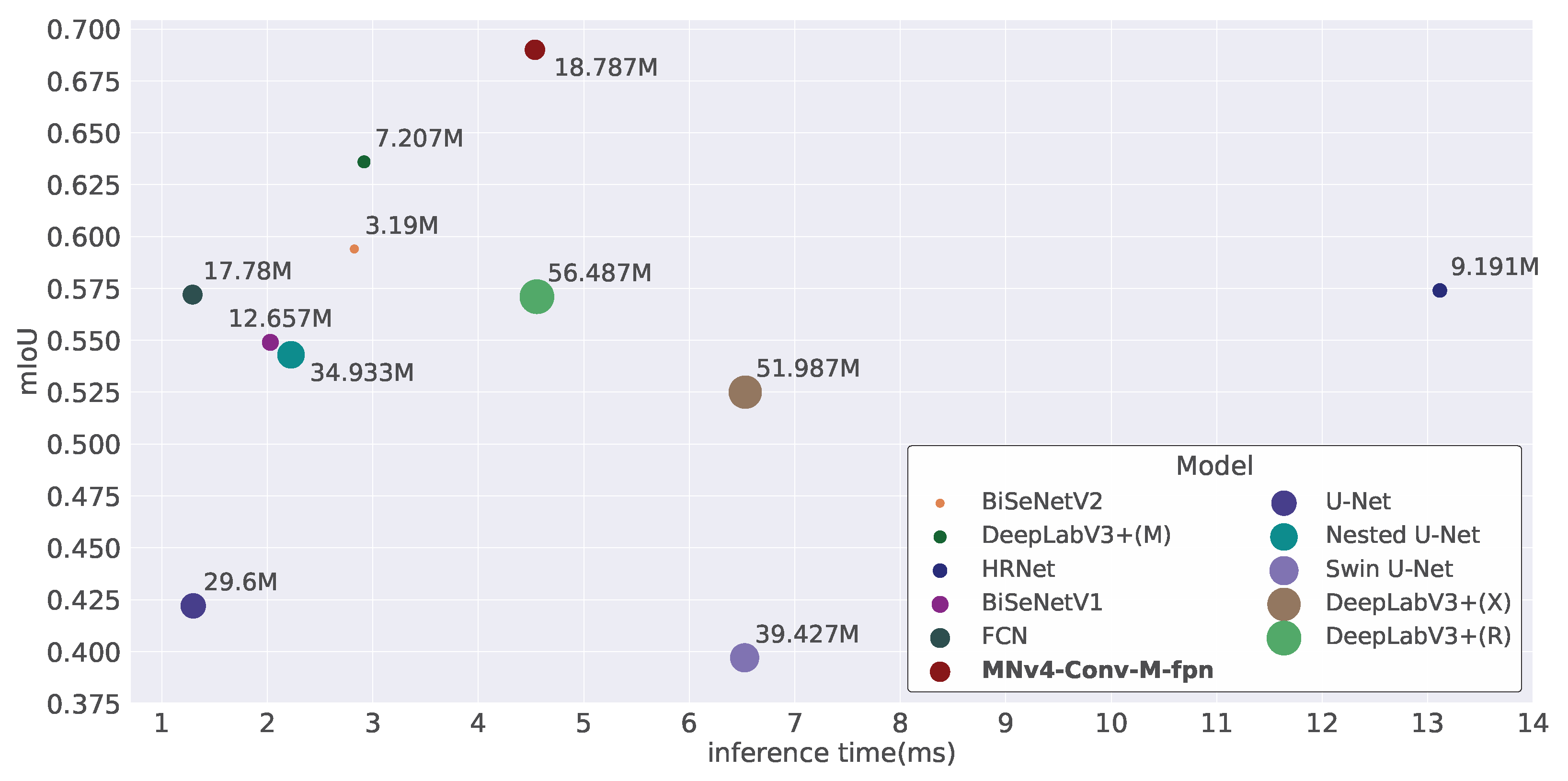 Toxics 13 01018 g008