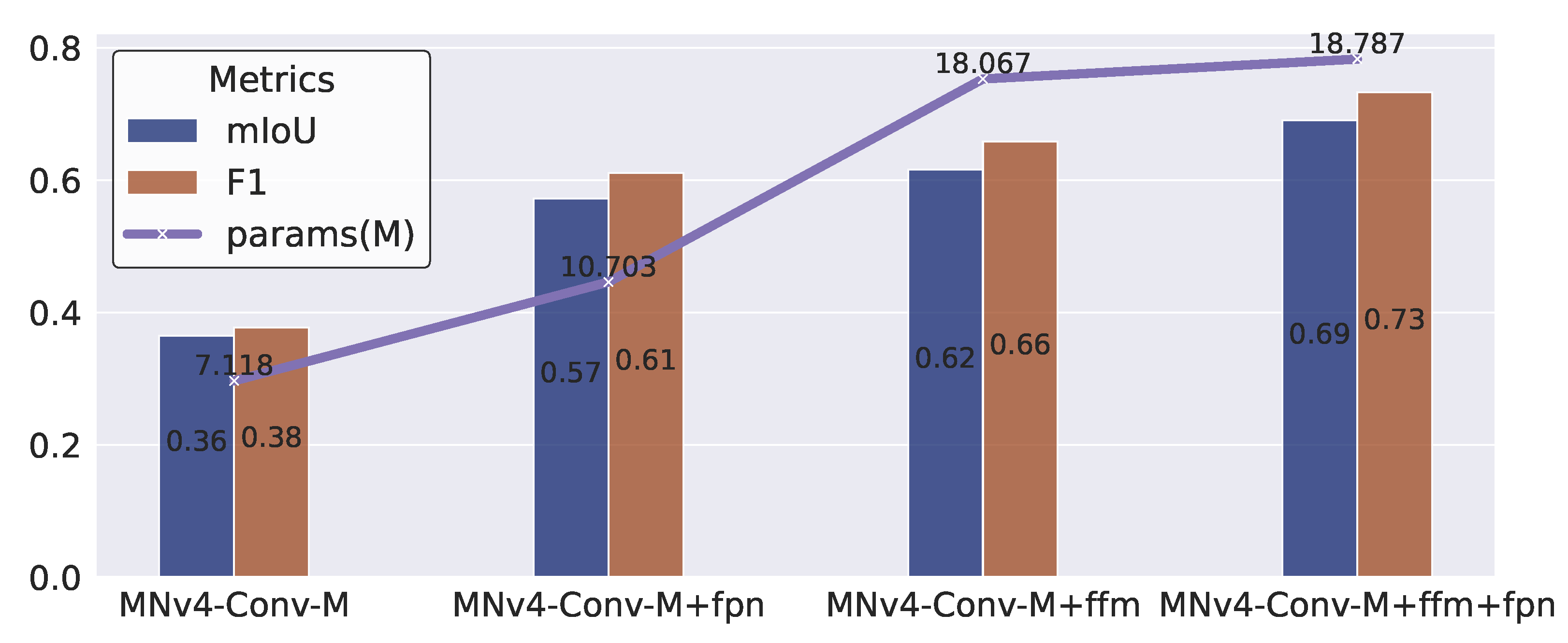Toxics 13 01018 g009