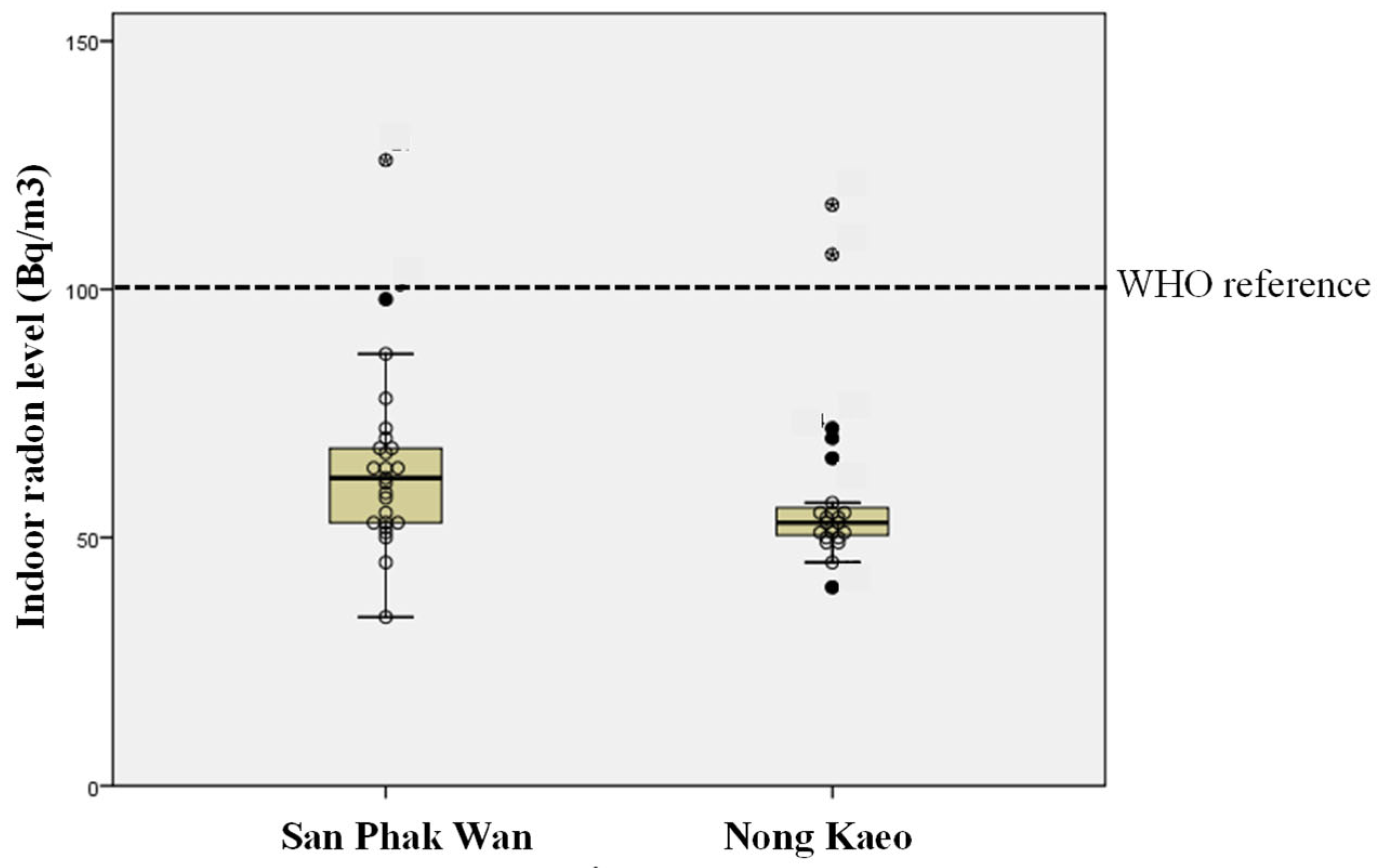 Toxics 13 01021 g001 Toxics 13 01021 g001