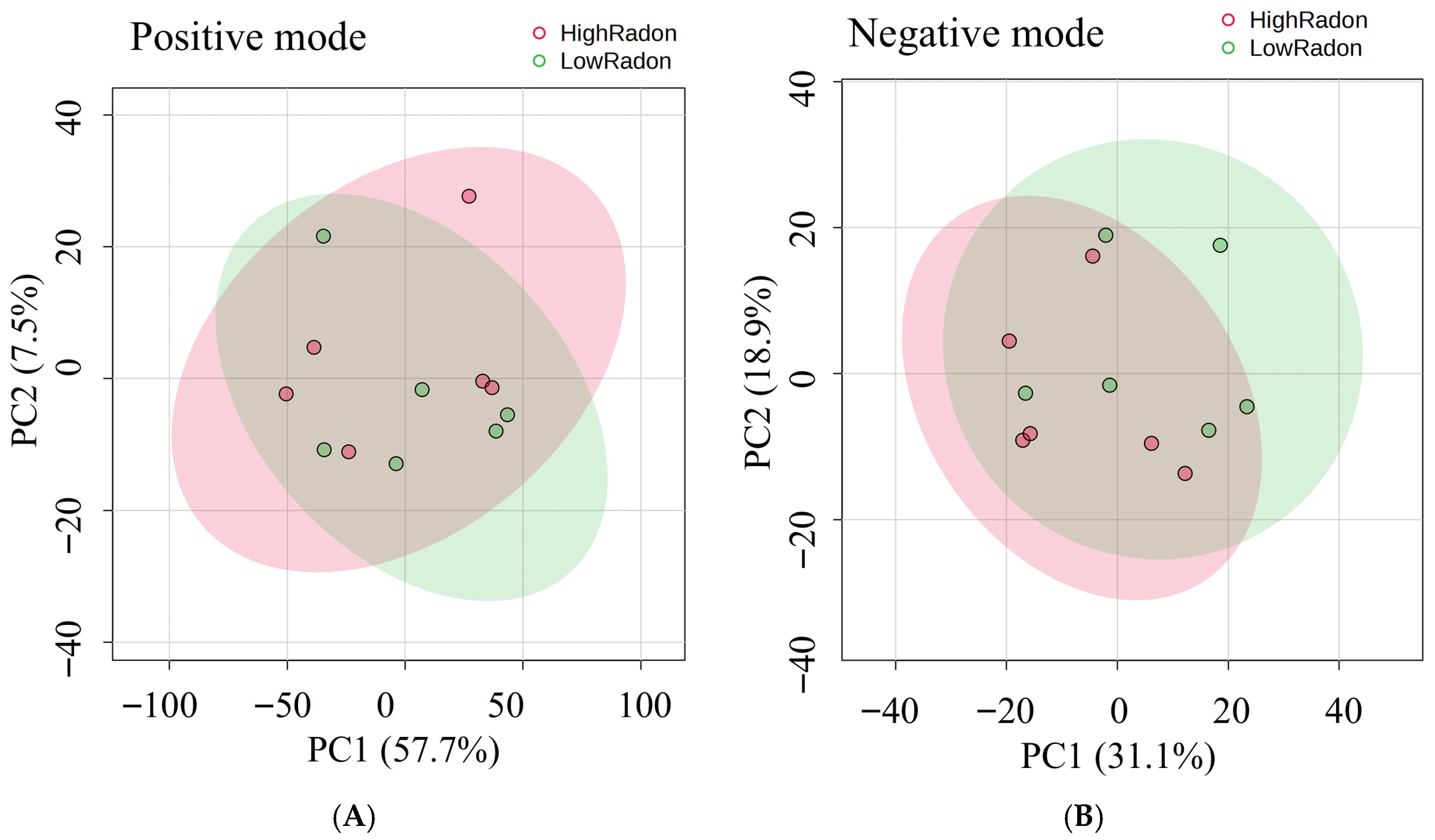 Toxics 13 01021 g005 Toxics 13 01021 g005