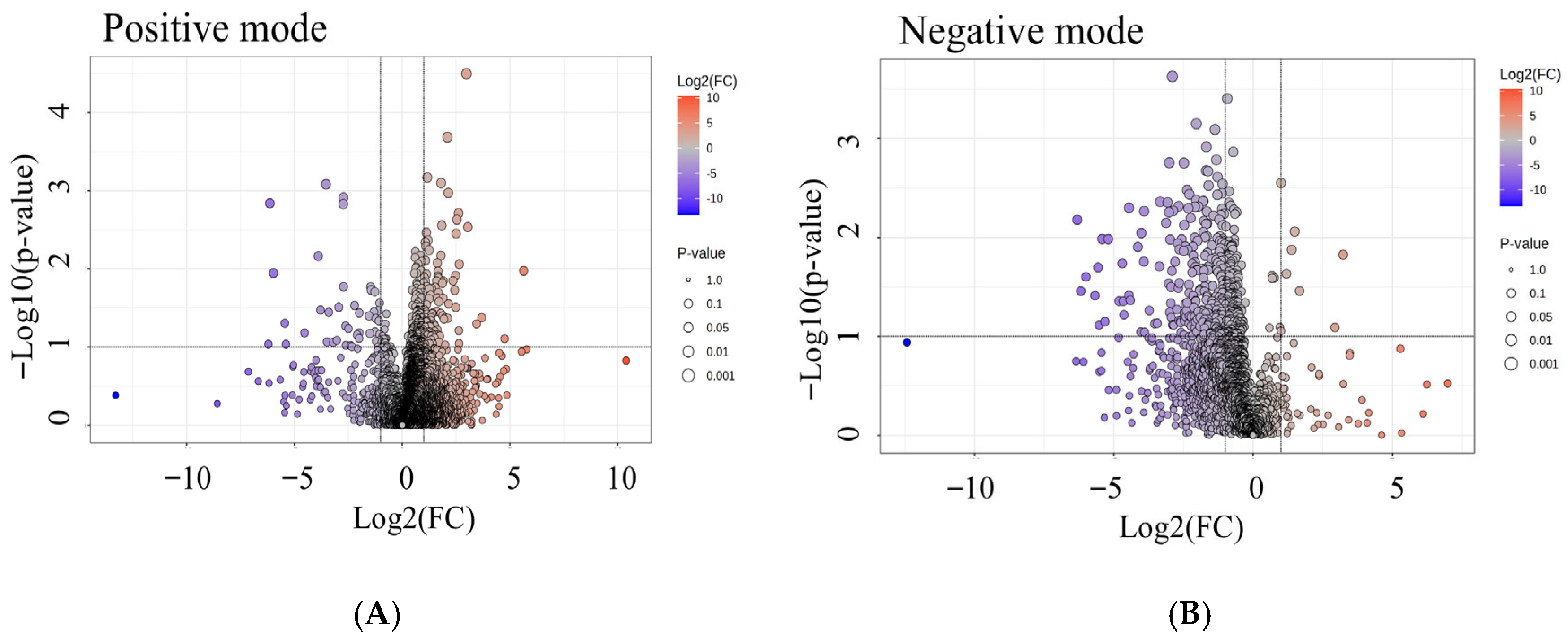 Toxics 13 01021 g006 Toxics 13 01021 g006